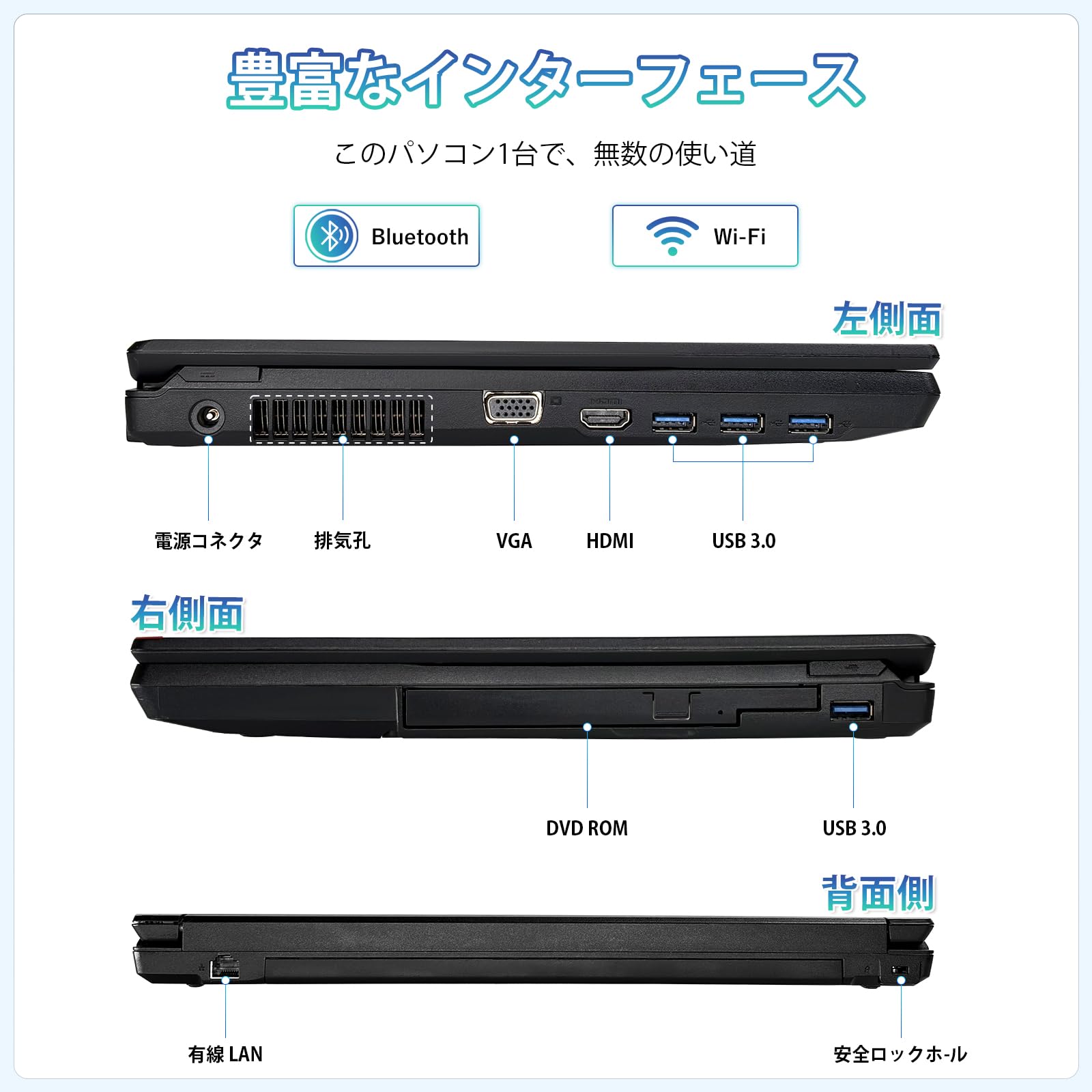 Amazon.co.jp: 【整備済み品】中古 ノートパソコン 富士通 A5510/ 15.6 