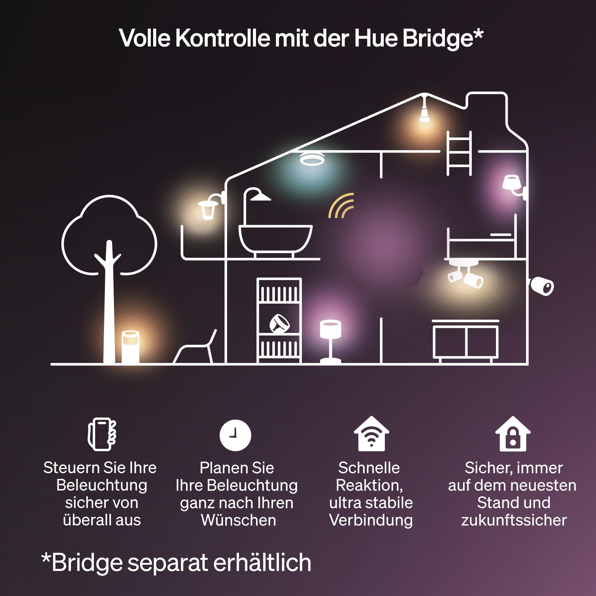 Hue Essential 5-Meter-LED-Flex-Lightstrip, RGBIC, lebendige Farben, flexible Innenbeleuchtung, einfache Installation, App- und Sprachsteuerung, kompatibel mit Alexa, Google Assistant und Apple Home