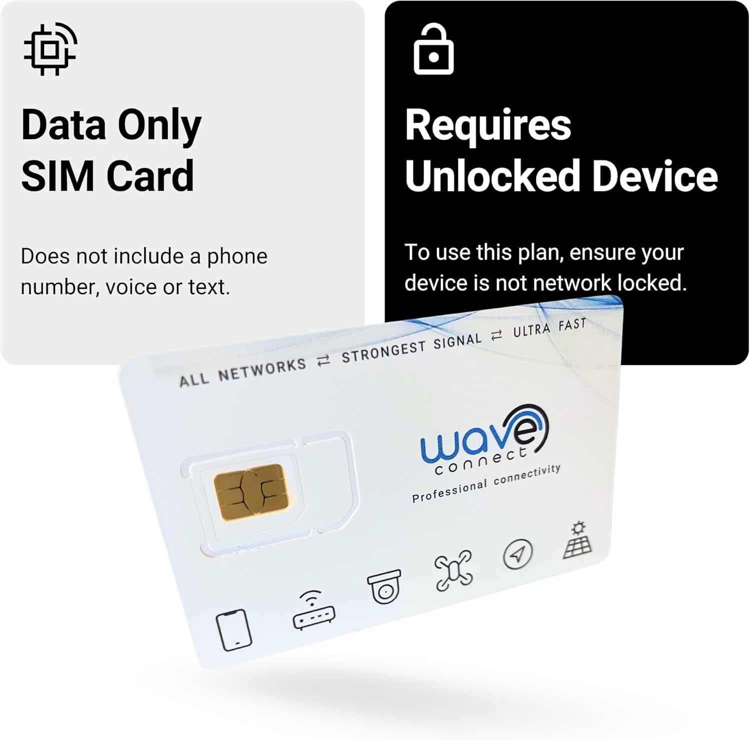 6 GB / 12 Months: Wave Connect Prepaid Data SIM Card - 6GB for 365 Days - Compatible with All Major US Networks - for Unlocked 4G 5G Security Solar & Hunting Trail Cameras - Triple Cut 3-in-1