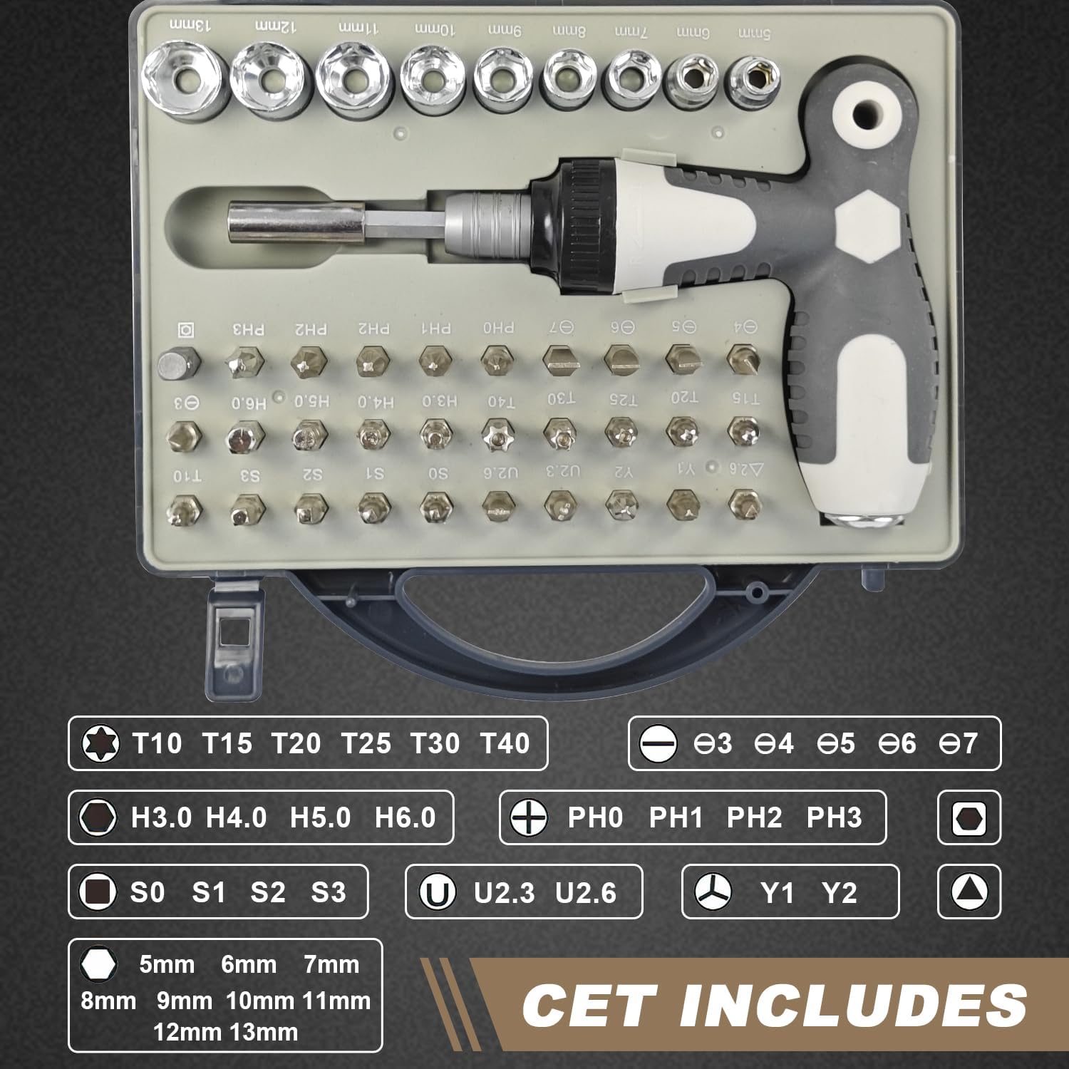 Unlock Precision: Review of the Yoivkgo 41-Piece Magnetic Torx Screwdriver Set