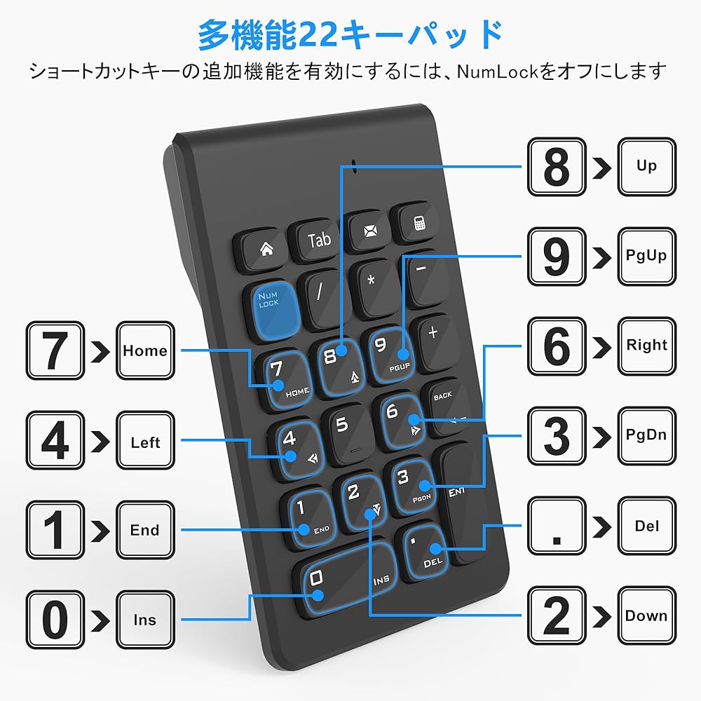 Amazon | 22キー テンキー マウス ワイヤレス セット 2.4G ミニ