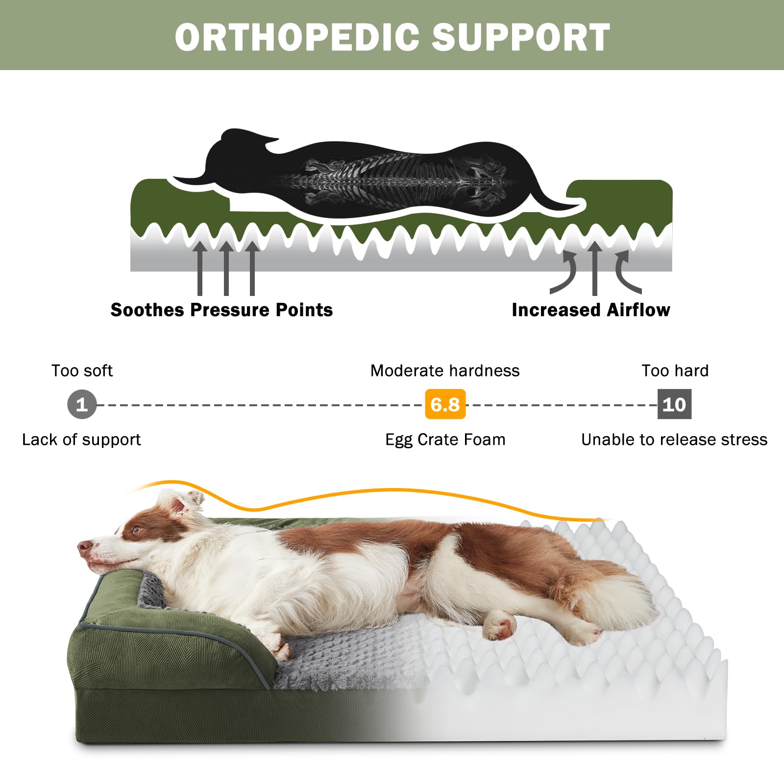 INVENHO Sofá ortopédico para perros medianos, de espuma, con funda extraíble lavable, forro impermeable y parte inferior antideslizante