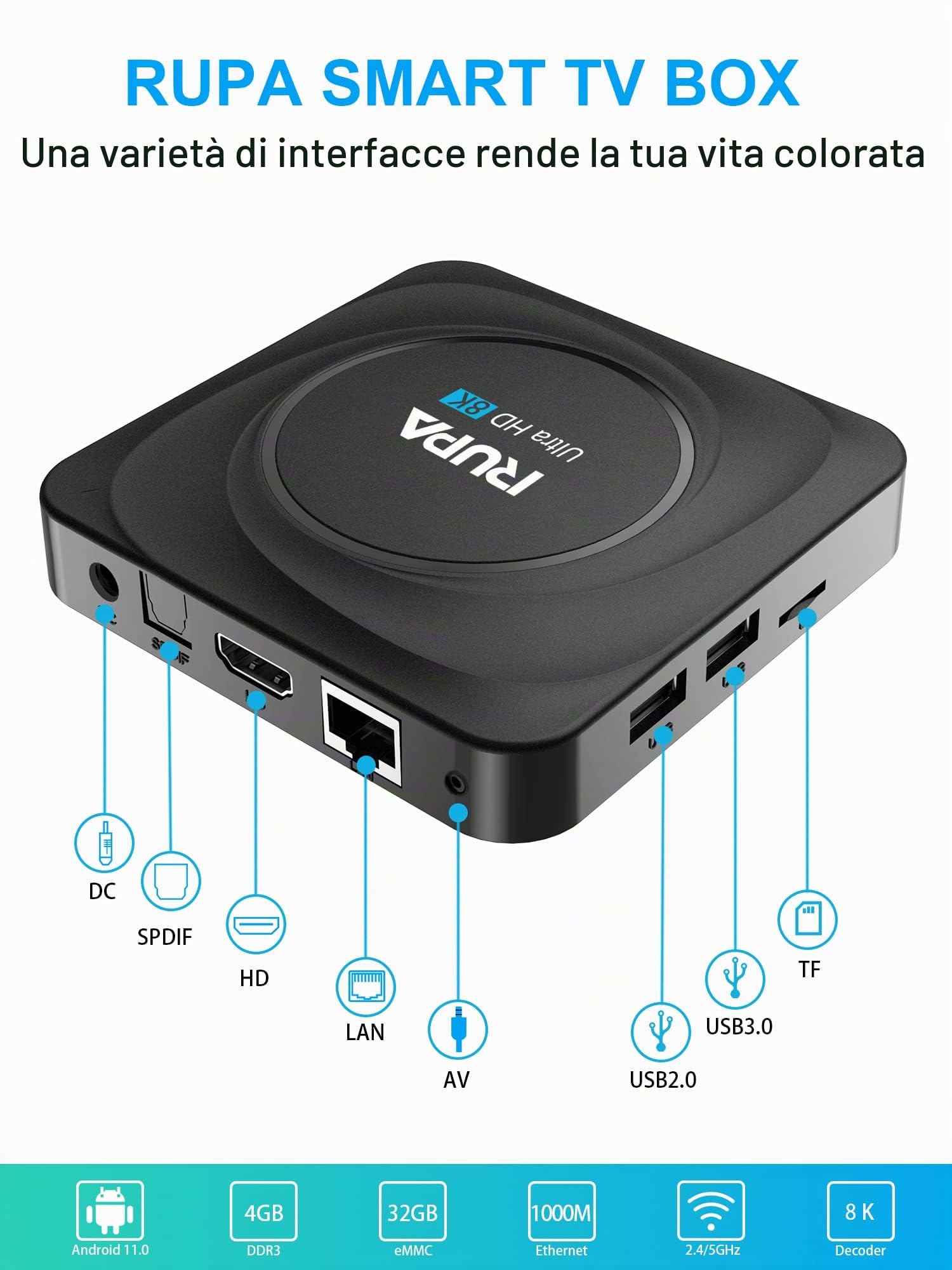 RUPA Android TV Box 11.0, Smart TV Box 4GB RAM 32GB ROM RK3566 Sostegno 2.4G/5.8G WiFi BT5.0 HDMI 3.0 1000M 3D 8K HD TV Box con Telecomando