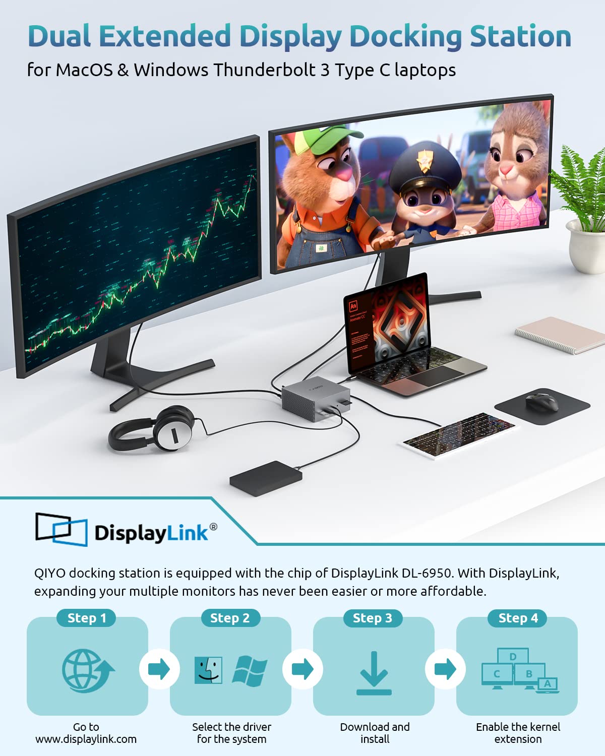 Amazon.com: Docking Station, QIYO USB C Docking Station Dual