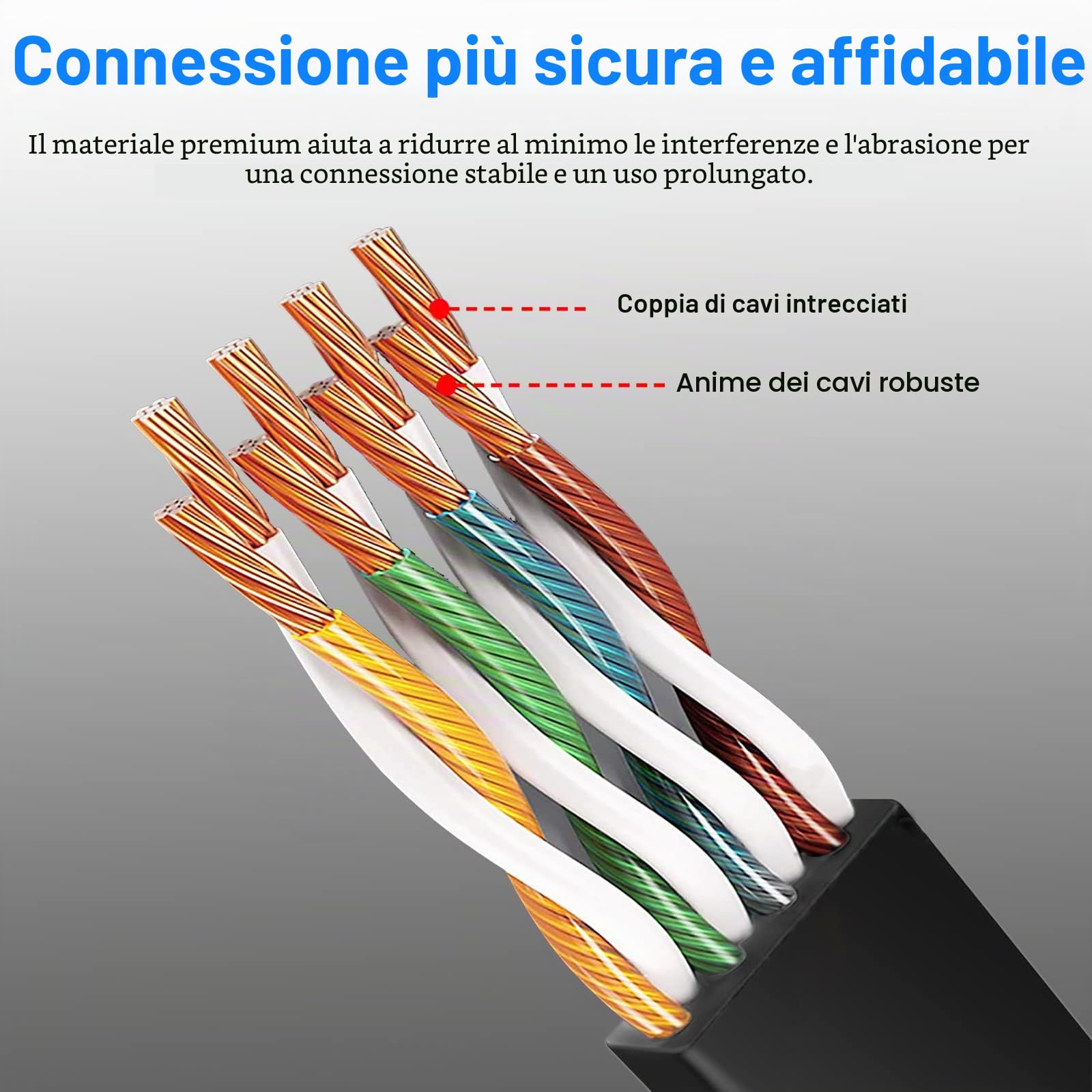 Soibke Cavo Ethernet 40 Metri, Cat 6 Cavo Lan 40m per Esterno Molto Lungo | Cavo Internert Alta Velocità 1000Mbit/s, Cavo di Rete RJ45 Piatto Gigabit Cavo Patch Nero per Router Modem
