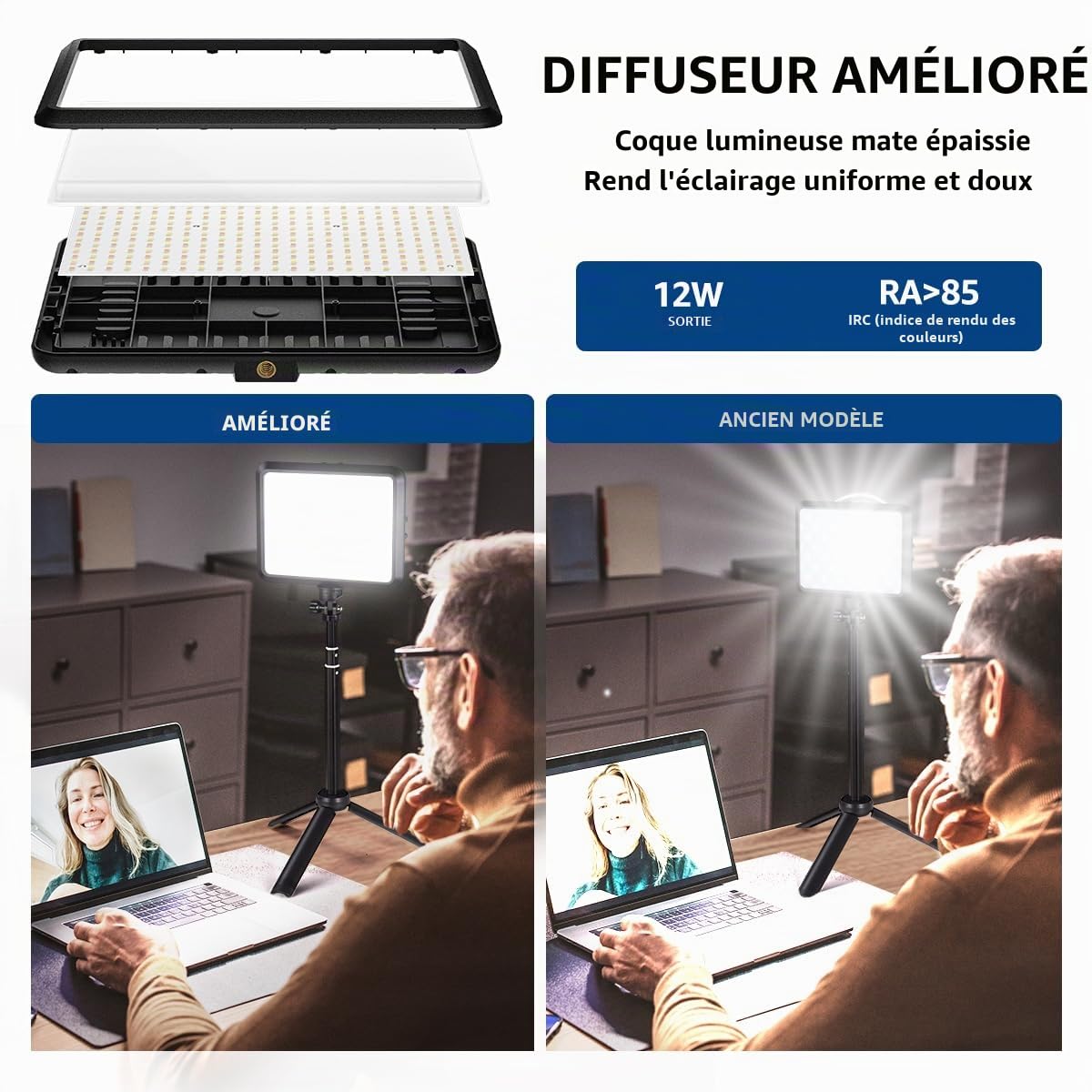 Ensemble de 2 Lampes Vidéo LED, 14 x 17cm Lampe de Studio de Photographie Portable avec Trépied Réglable pour Table, 2800K-6500K Lumière Douce USB pour Zoom/Streaming de Jeux/Youtube/TikTok