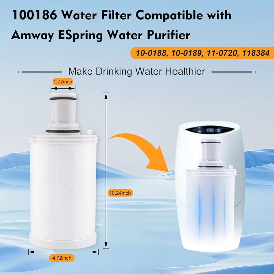 Amazon.com: 100186 Water Filter Replacement Compatible with