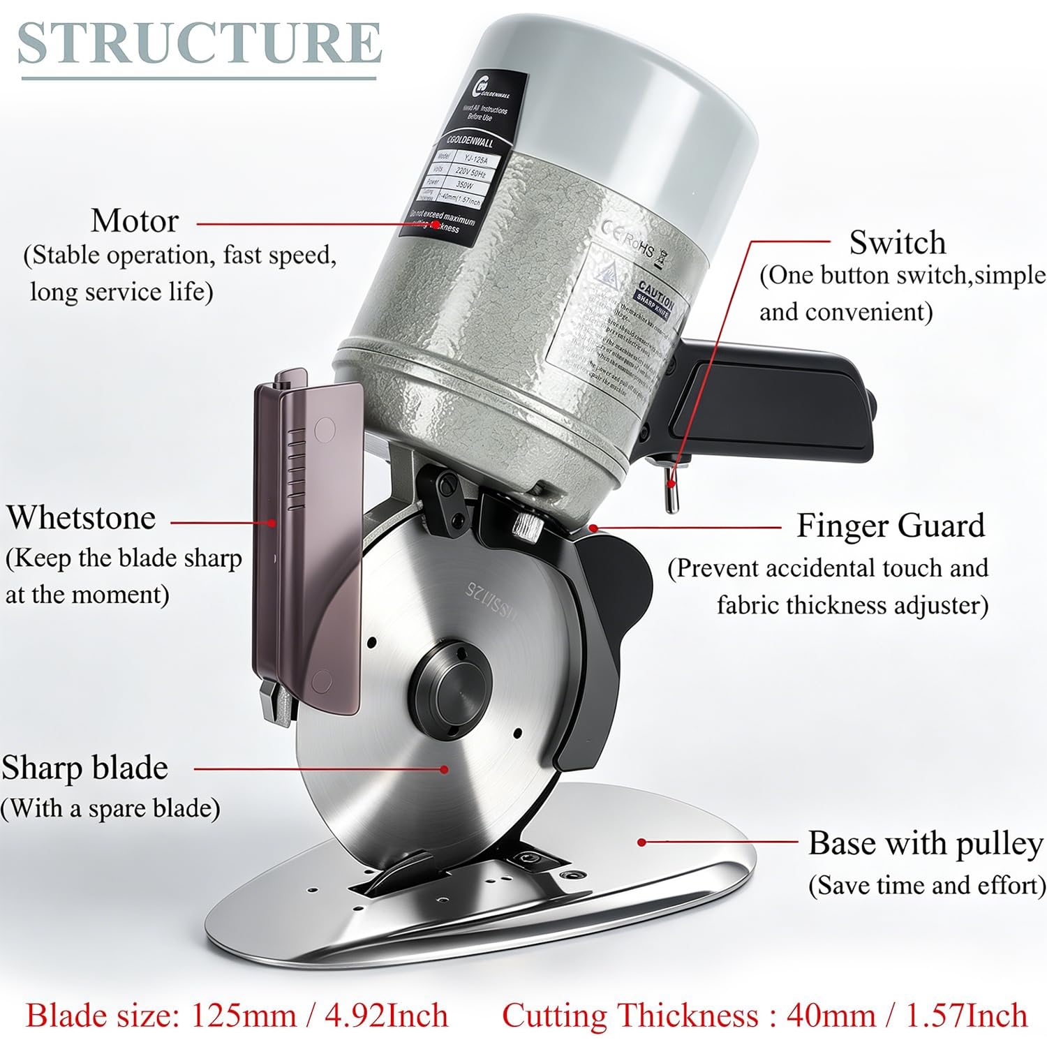 CGOLDENWALL Cortador Tela Rotativo Electrico YJ-125, Cuchilla 125mm | 40mm Grosor Max de Corte, Afilado Automatico, Cuchilla Repuesto, Textil Cuero