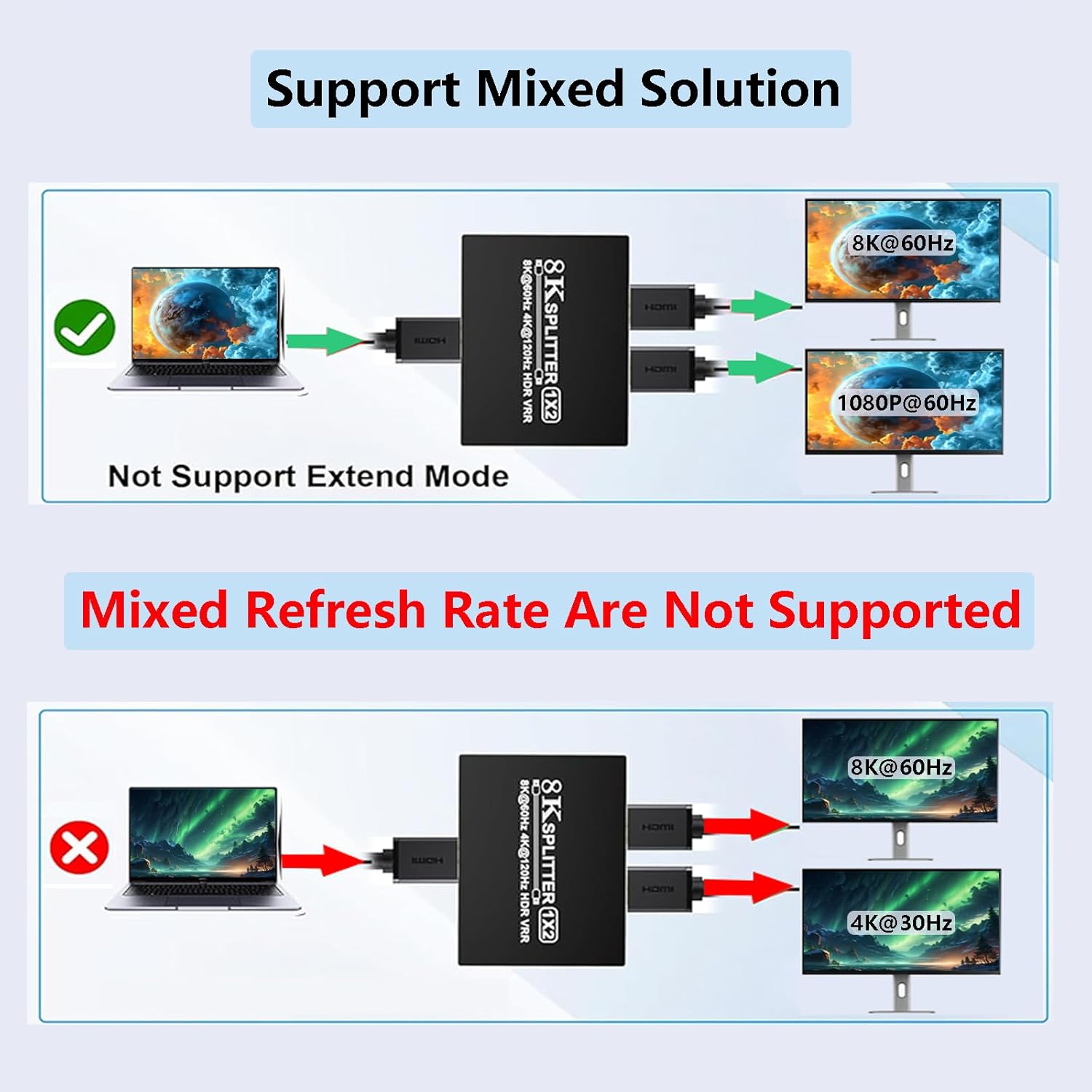 8K HDMI 2.1 Splitter 1 in 2 Out, 1x2 HDMI Splitter Support 8K@60hz, 4K@120hz, EDID, 48Gbps, 3D, HDR 10+, HDCP2.3, Dolby Vision, 3.5mm Audio Output, Mirror Dual Monitors for PS5 SkyQ Xbox NVIDIA AMD NS