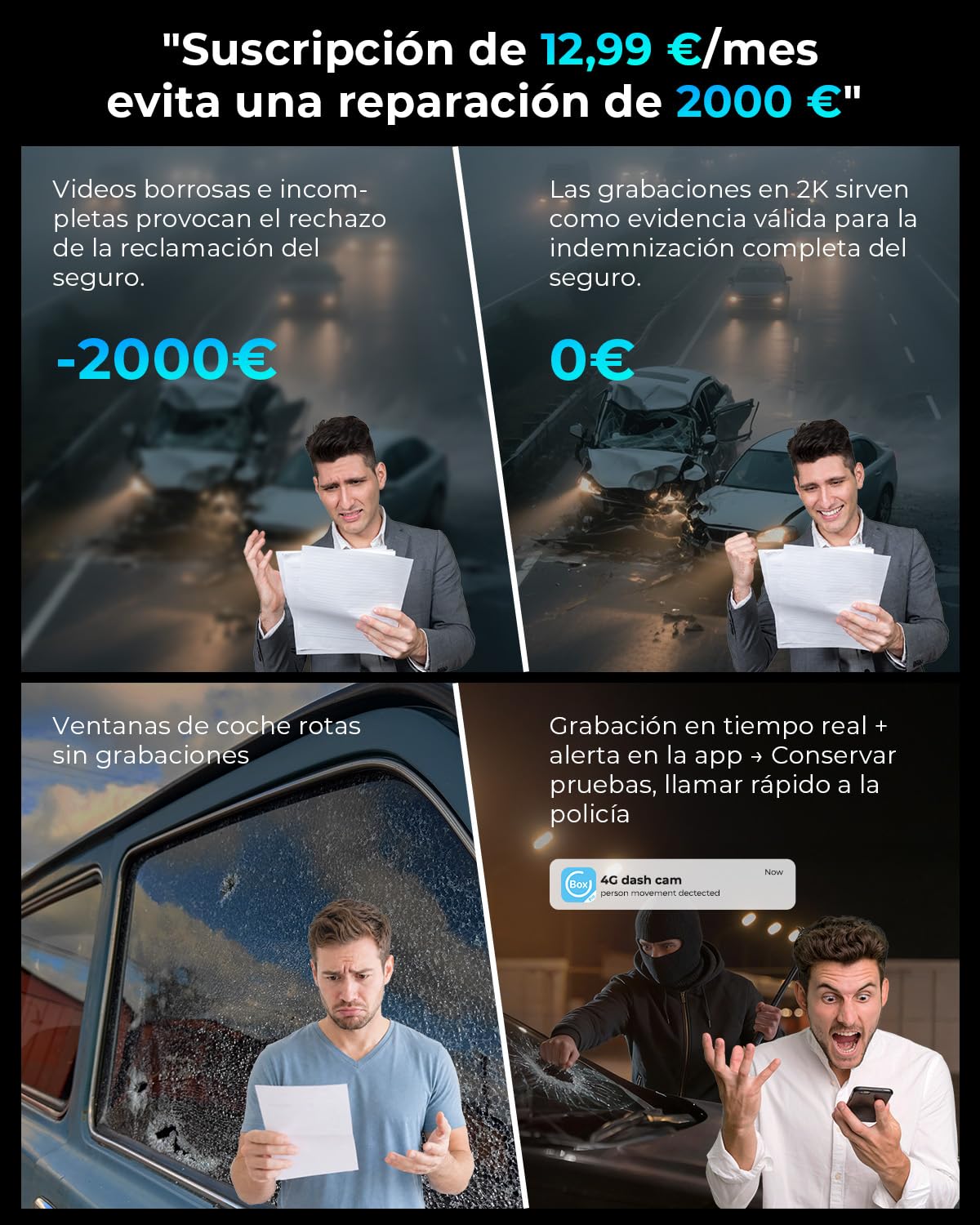 4G LTE Dash CAM para Coche 2K+1080P, Modo de Estacionamiento 24/7, GPS, OBD, Sensor G, App Alertas y Vista en Directo, Visión Nocturna, Grabación en Bucle, Tarjeta SD 32GB Incluida