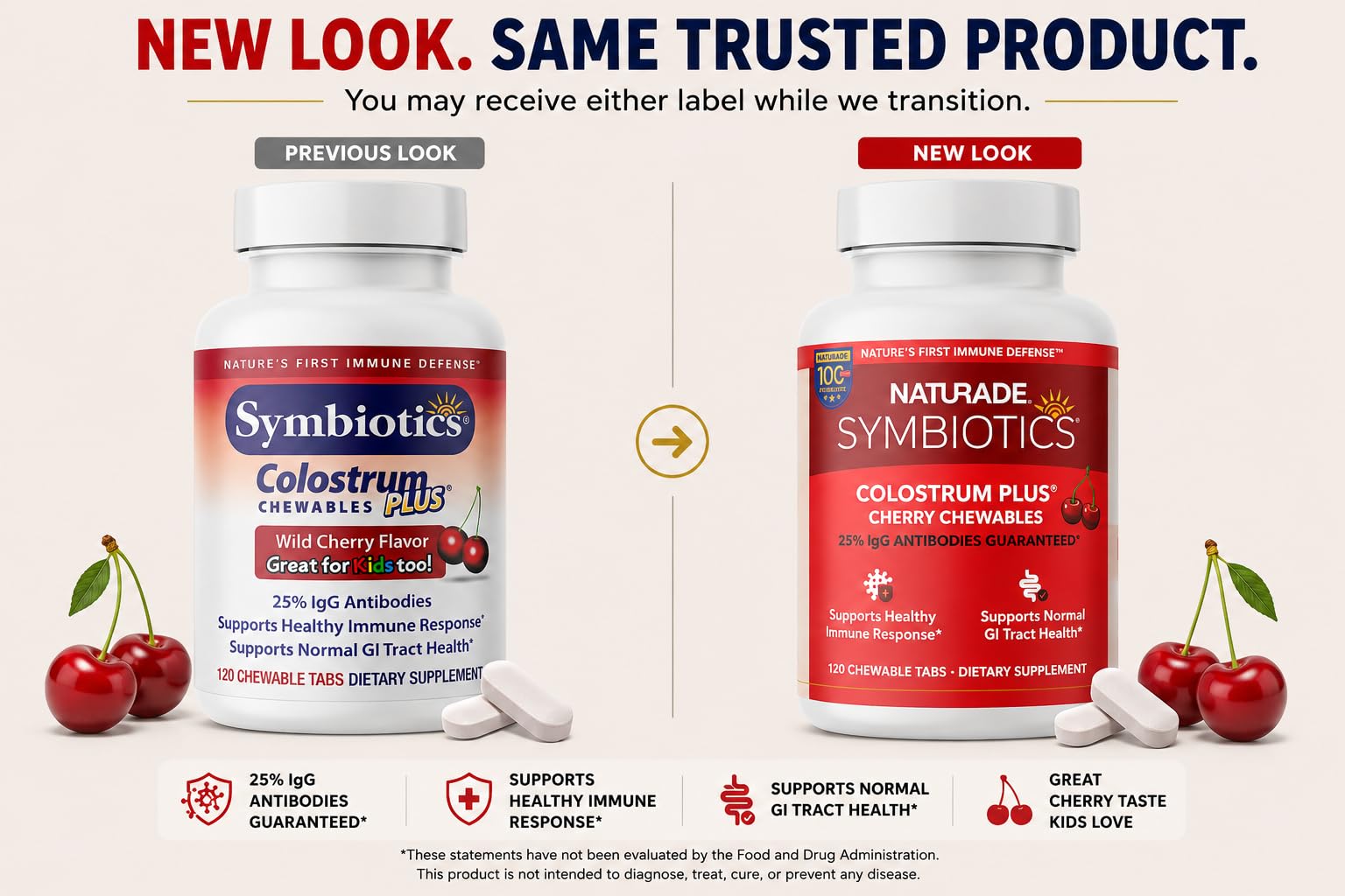 Symbiotics Colostrum Plus Chewables — Amazon image 2
