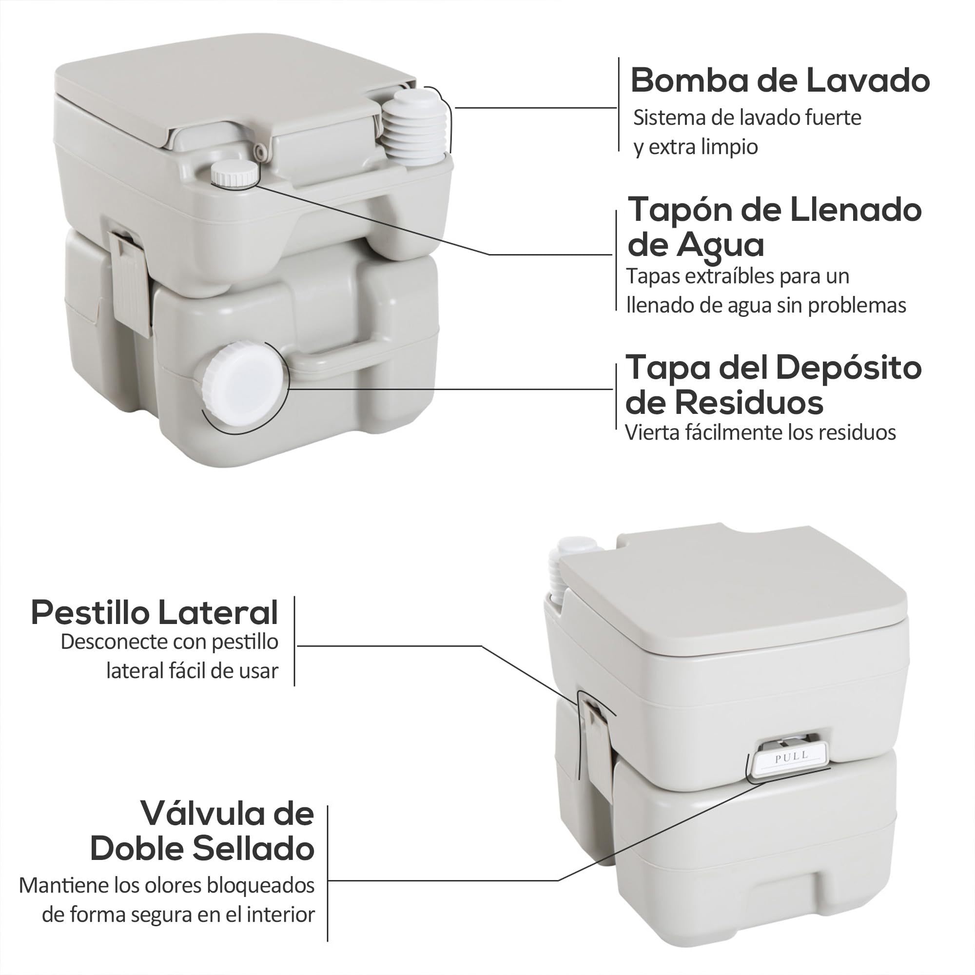 HOMCOM Inodoro Portátil Químico Baño Móvil WC 20L con Extraíble Tanque de Aguas Residuales y Tanque de Agua para Camping Viaje Ancianos Caravana Barco con Cisterna Carga 147 kg 41,5x36,5x42 cm HDPE