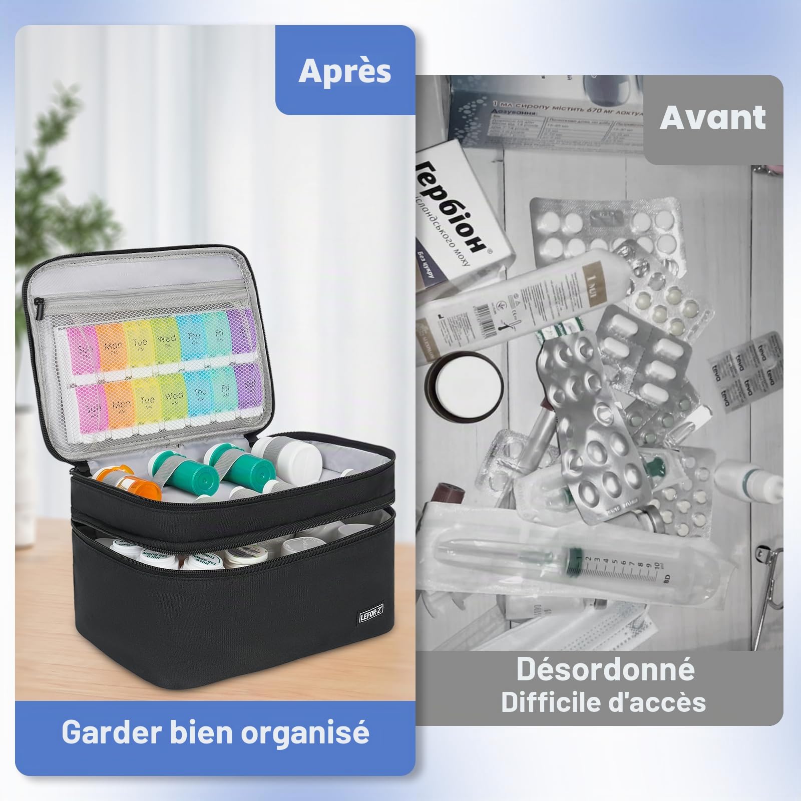 LEFOR·Z Boite a Medicaments Rangement,Double Couche,Sac de Rangement Vide avec Fermeture éclair Verrouillable et Séparateur Réglable,étui de Transport pour Médicaments,Pilules,Vitamines