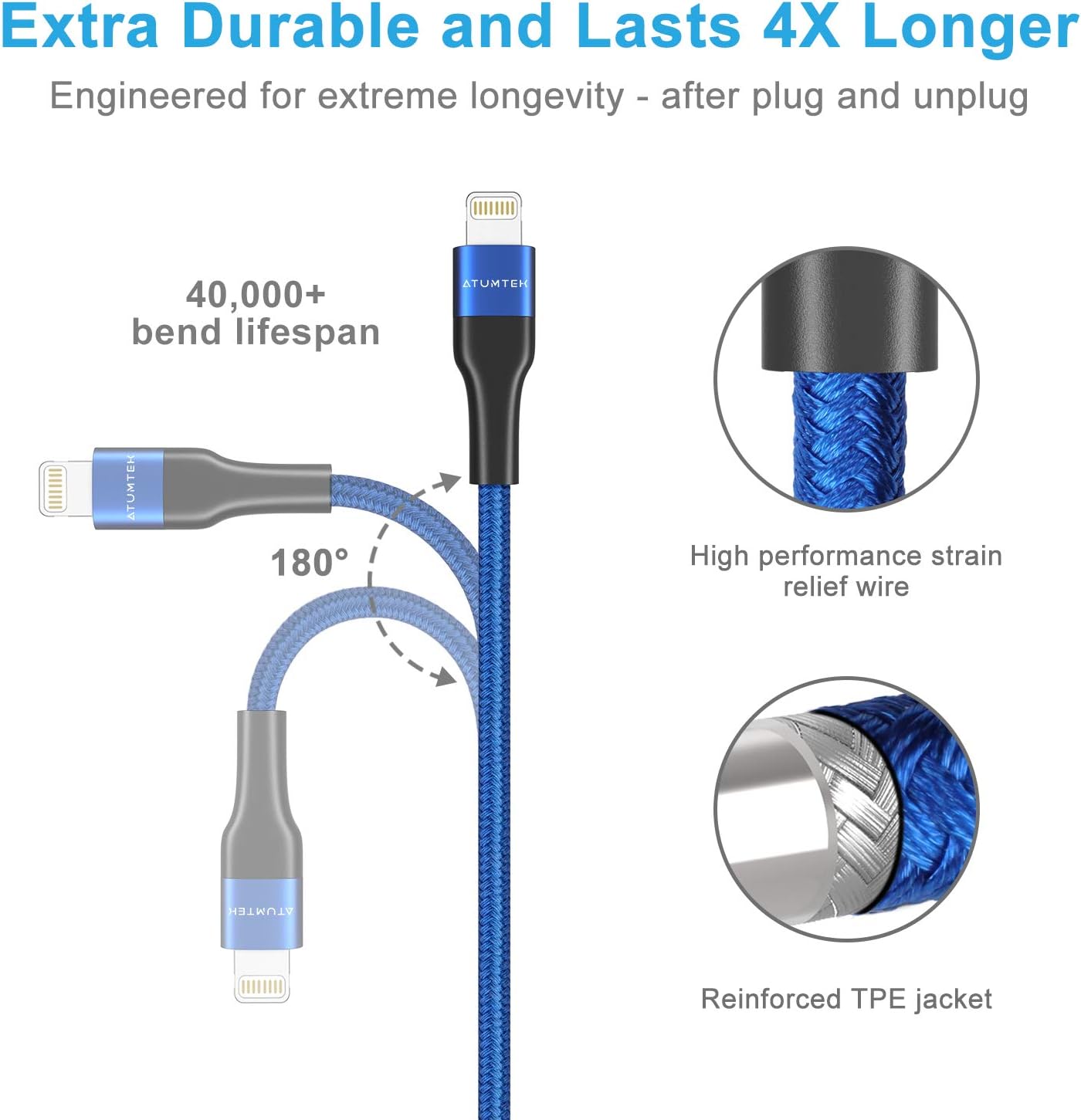 ATUMTEK iPhone Charger Cable [Apple MFi Certified] 3M/10ft Lightning to USB Cable Nylon Braided Charging Cable for New AirPods, iPhone 11/11 Pro/XS Max/XS/XR/X/8/7/6s/6 Plus, iPad and iPod - Blue