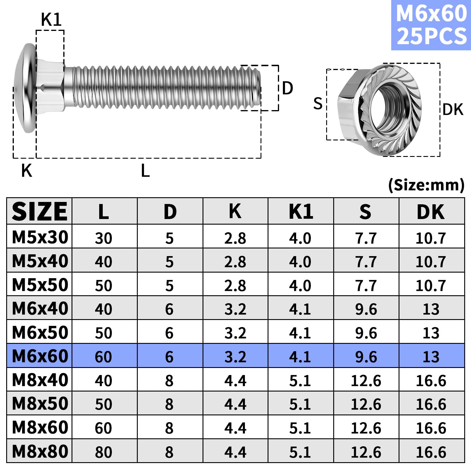ddckj M6 Coach Bolts M6 x 60 mm Carriage Bolts 25 Pcs Coach Bolt with Flange Hexagon Nuts,for Industrial Machinery Construction Home Decoration - Image 2