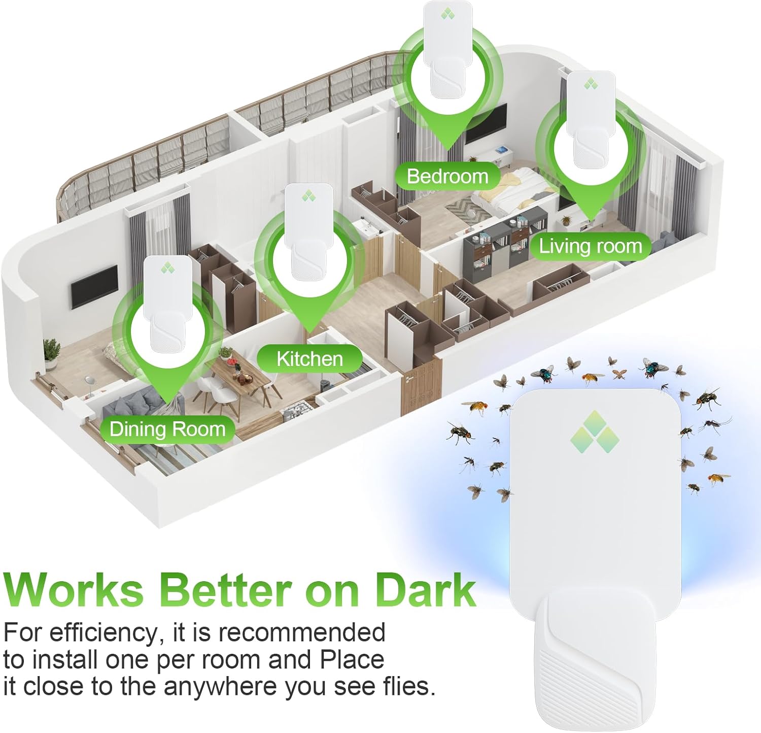 Fly Trap Indoor, Fruit Fly Traps for Indoors, 2 Devices 12 Glue Cards, Two Modes Protect 400 Sq Ft for Home, Flying Insect Trap Plug in for Fruit Flies, Gnats, Flies, Moths, and Other Flying Insects - Image 6