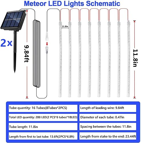 Miniatura 6 de WAKAKA Paquete de 2 luces solares de lluvia de meteoritos para exteriores, luces solares multicolor para exteriores, 11.8 pulgadas, 16 tubos, 288