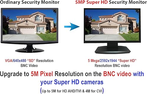 Miniatura 4 de 101AV 19.5" 5MP Super HD TVI, AHD, CVI y CVBS 16:9 Monitor de seguridad profesional, 1 HDMI, 2 entradas BNC y 1 salidas, funciona con cámaras de