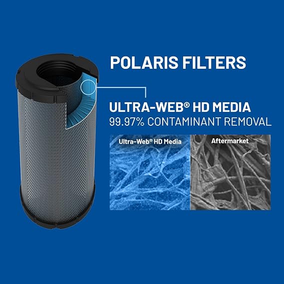 Polaris Engine Air Filter Replacement for Select RZR Models - Part 1241084