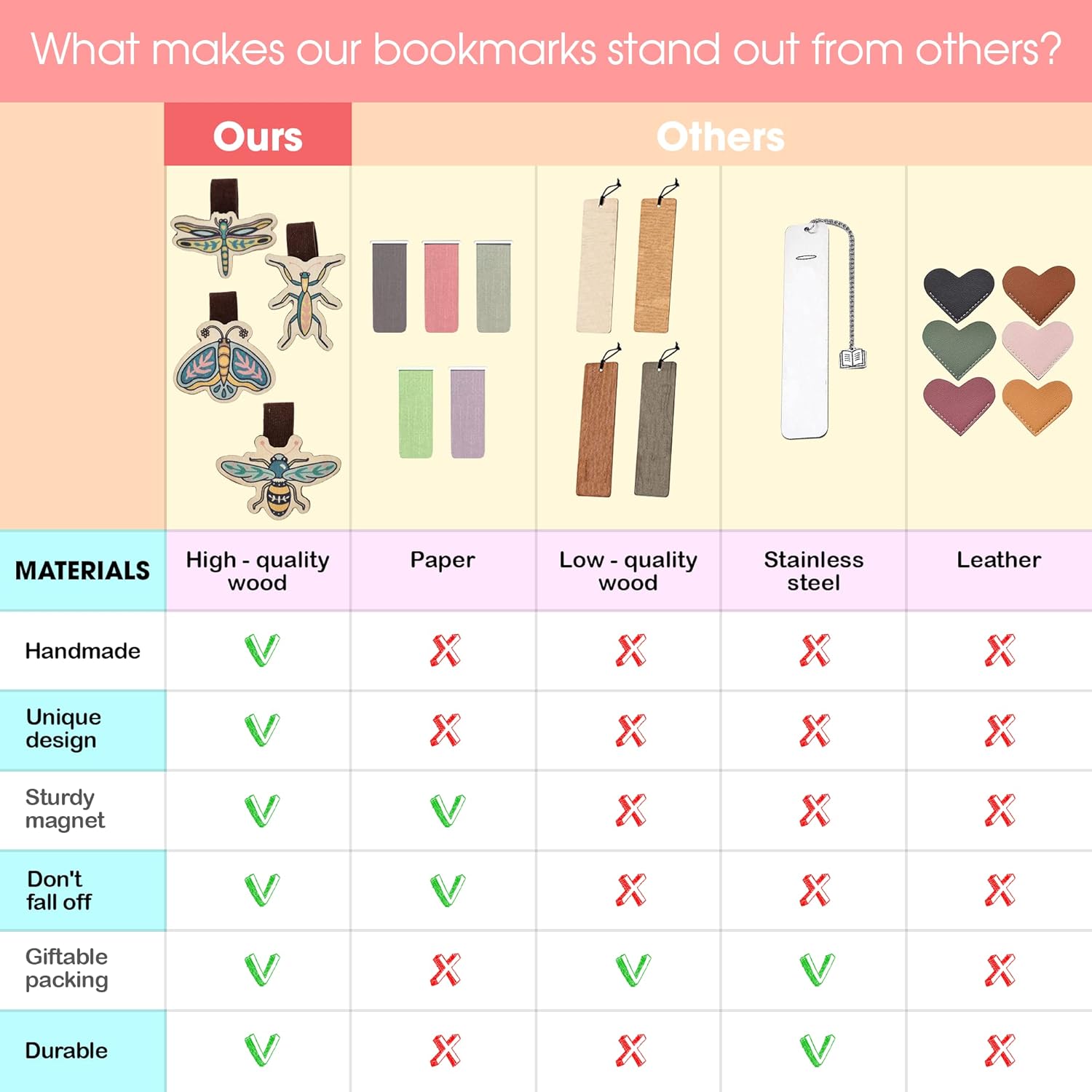 Kawaii Magnetic Bookmarks, Handmade Wooden Bookmarks, 4 Pieces, Tiny Animal