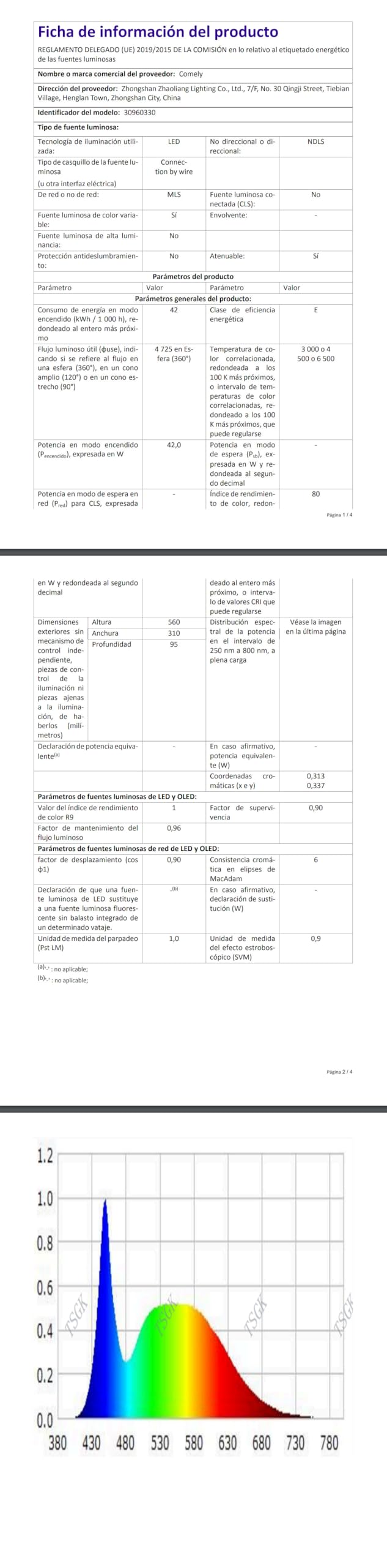 Comely Plafon LED Ściemnialny Z Pilotem/Aplikacją, 42W Nowoczesna Lampa Sufitowa 3000K-6500K, Okrągła Oprawa Sufitowa Do Salonu, Sypialni, Kuchni, Korytarza (Czarny)