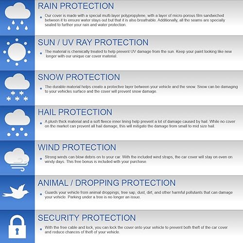 Miniatura 6 de CarCovers - Funda resistente a la intemperie para furgoneta compatible con Chrysler Pacifica 2022-2023  Funda para exteriores, accesorios de bloqueo