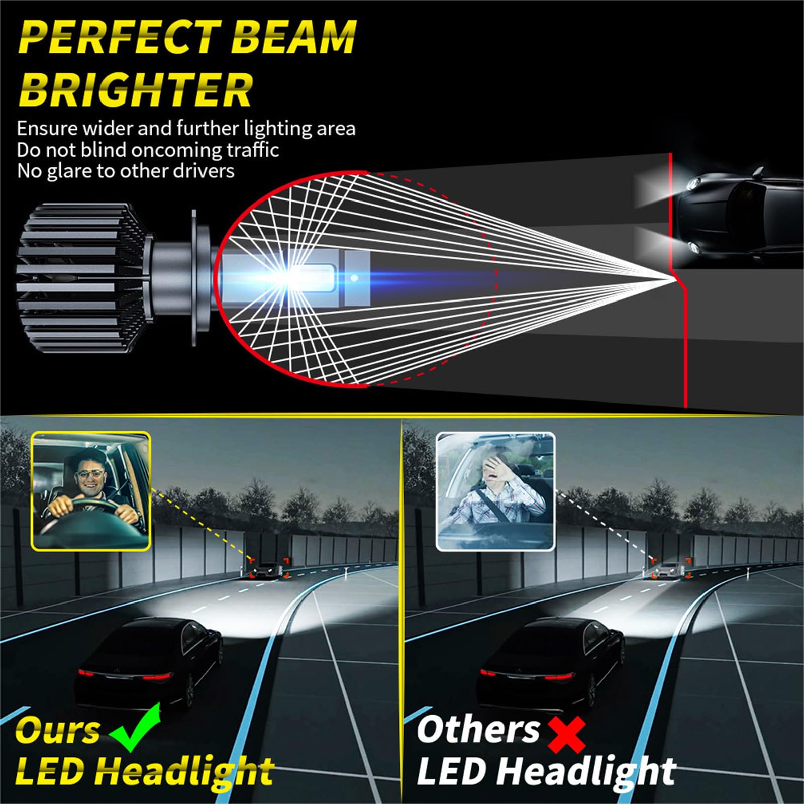 Bombillas LED, 110 W, 22000 Lm Por Juego, 900% Más Brillantes, 6500 K, Luz LED Blanca Fría Ajustable Para Reemplazo De Halógeno, Plug And Play, Paquete De 2,H7