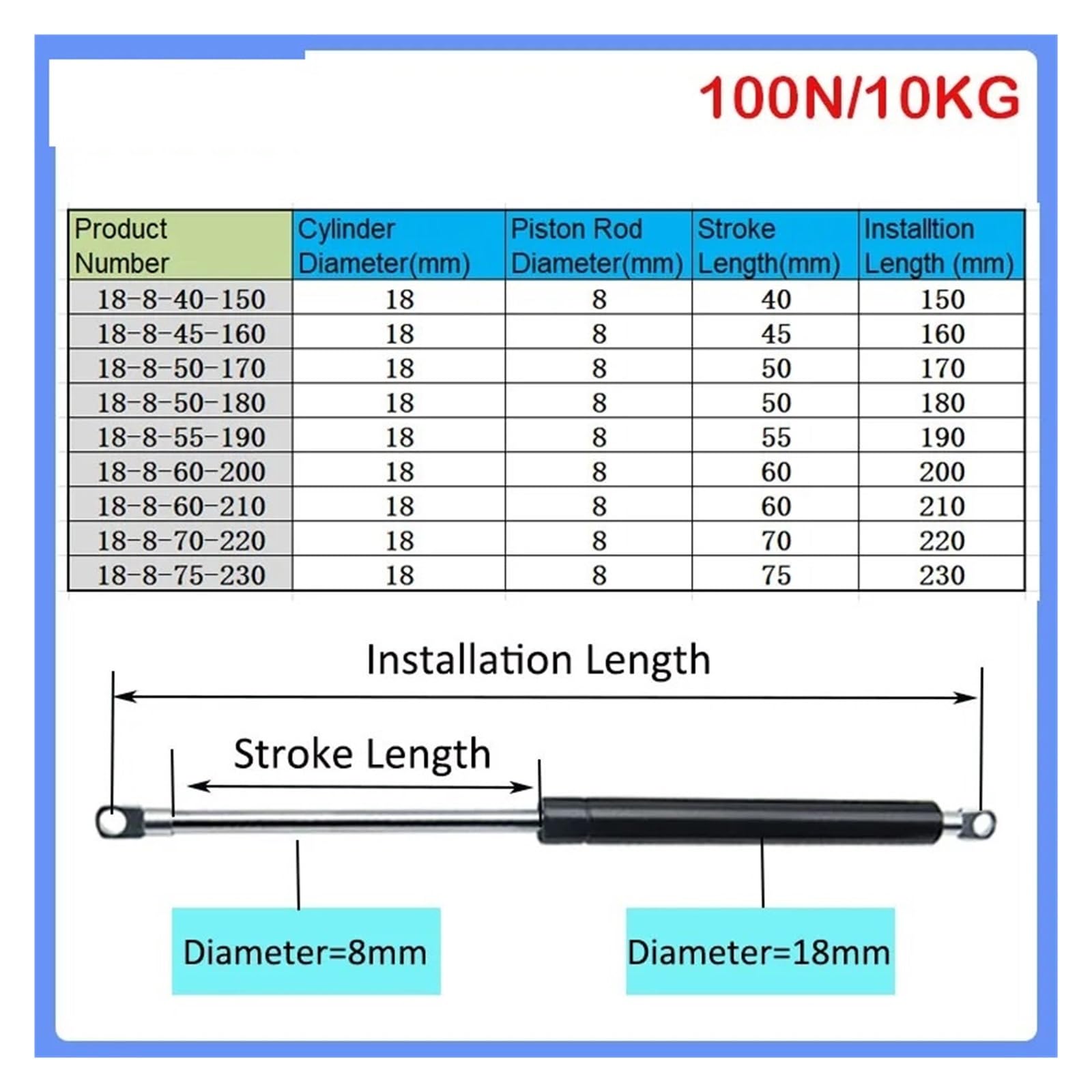 Verin De Coffre Vérin à Gaz 100N/10kg Ressort Hydraulique Compas De Meuble Amortisseur Charniè Pour Levage De Porte Armoire Meuble Cuisine