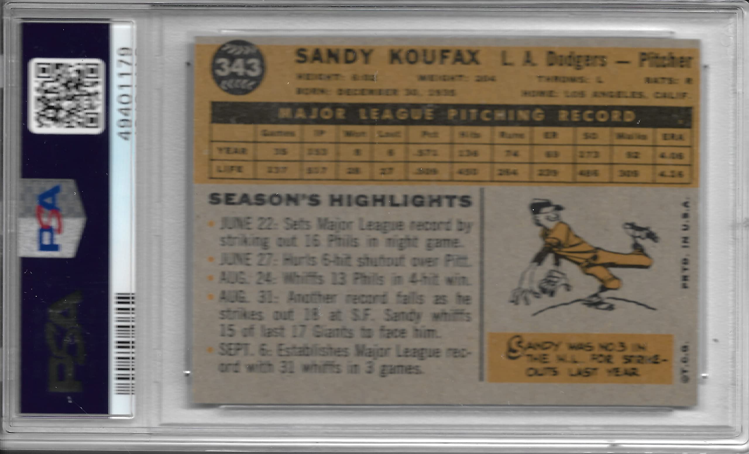 Amazon.com: 1960 Topps Sandy Koufax #343 PSA 6 Dodgers