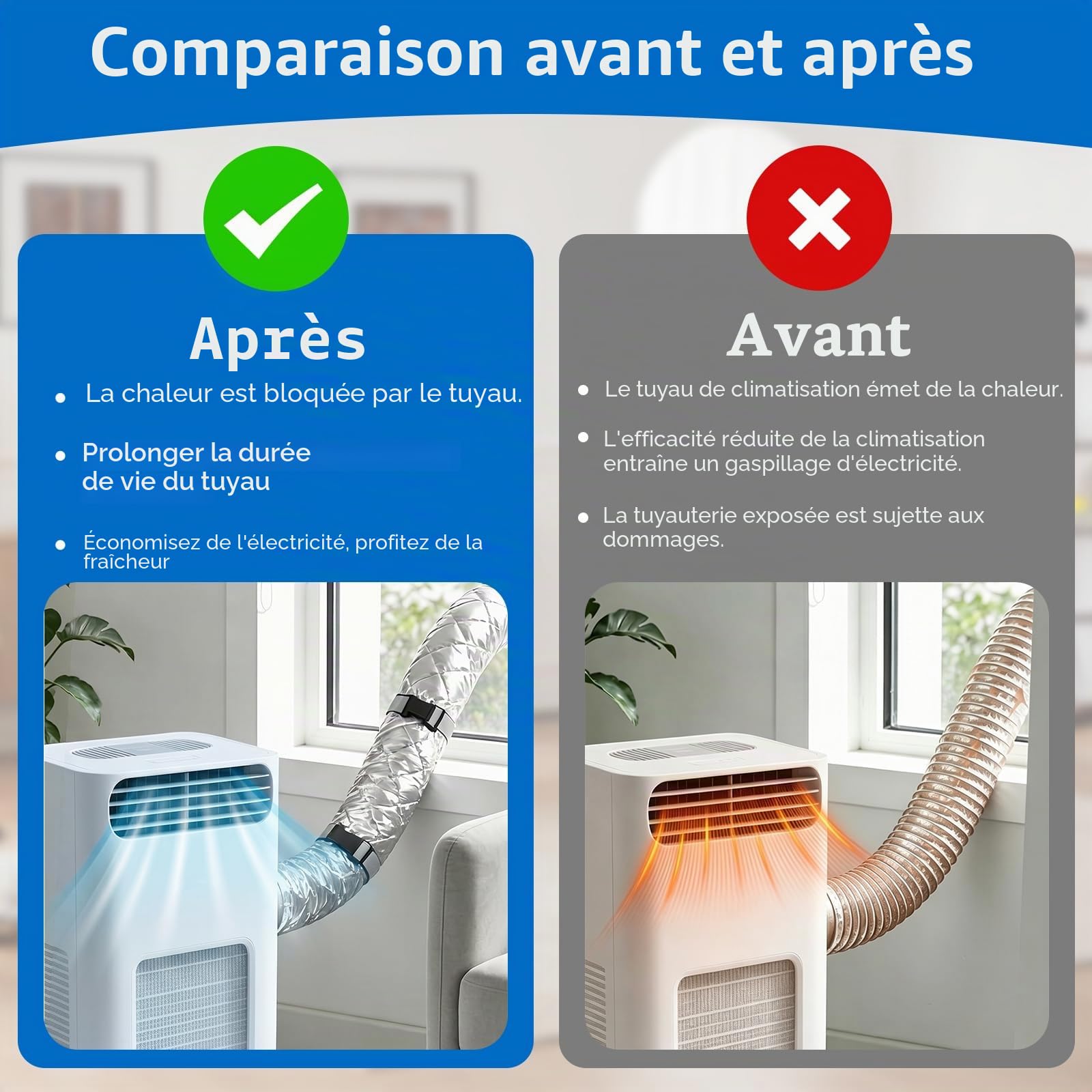 2 pièces de 150x58 cm de gaine d’évacuation d’air climatisé isolée pour tuyaux d’évacuation de Ø15 cm, housse matelassée pour tuyau de climatisation pour climatiseurs mobiles avec fermeture velcro et