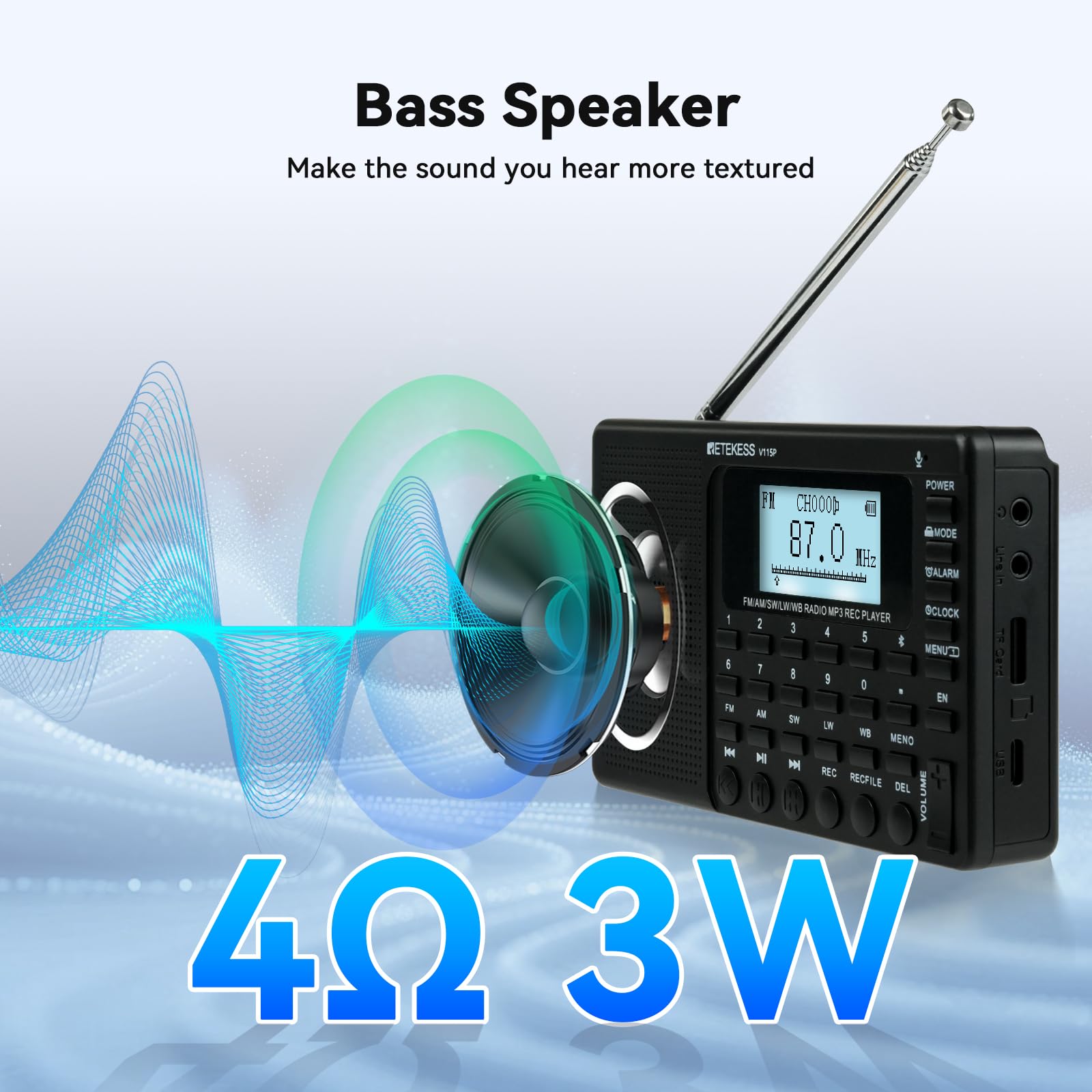 Retekess V115P Tragbares Digitales Radio,Radio Batteriebetrieben,AM FM SW LW WB,1800mAh Wiederaufladbare,TF/AUX,Aufnahme, Taschenlampe, Sleep-Timer, Wecker, für Notfälle, Camping