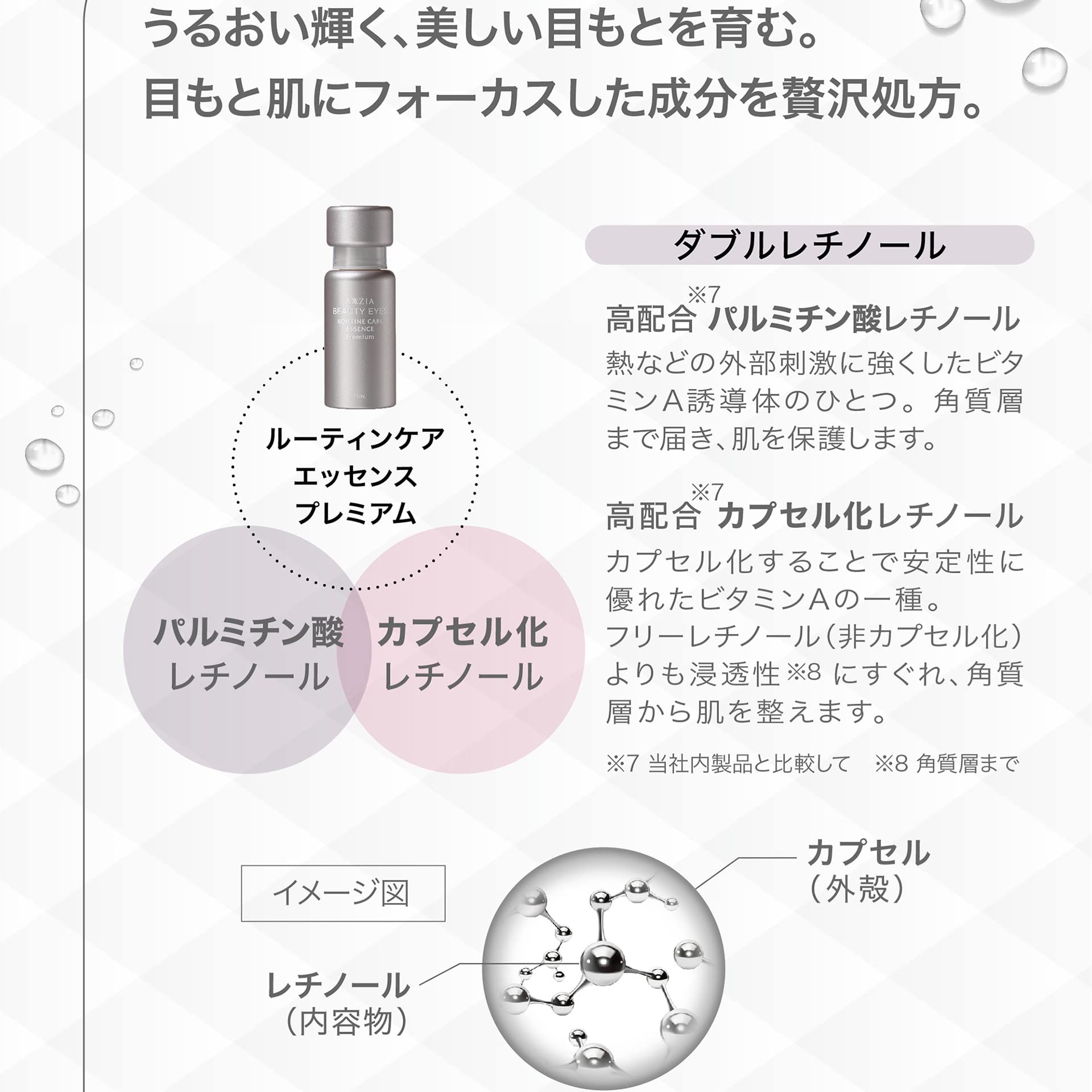 AXXZIA Beauty Eyes Routine Care Essence Premium Japanese Eye Essence with Triple Peptides & Caffeine Brightening Firming Eye Serum 15ml