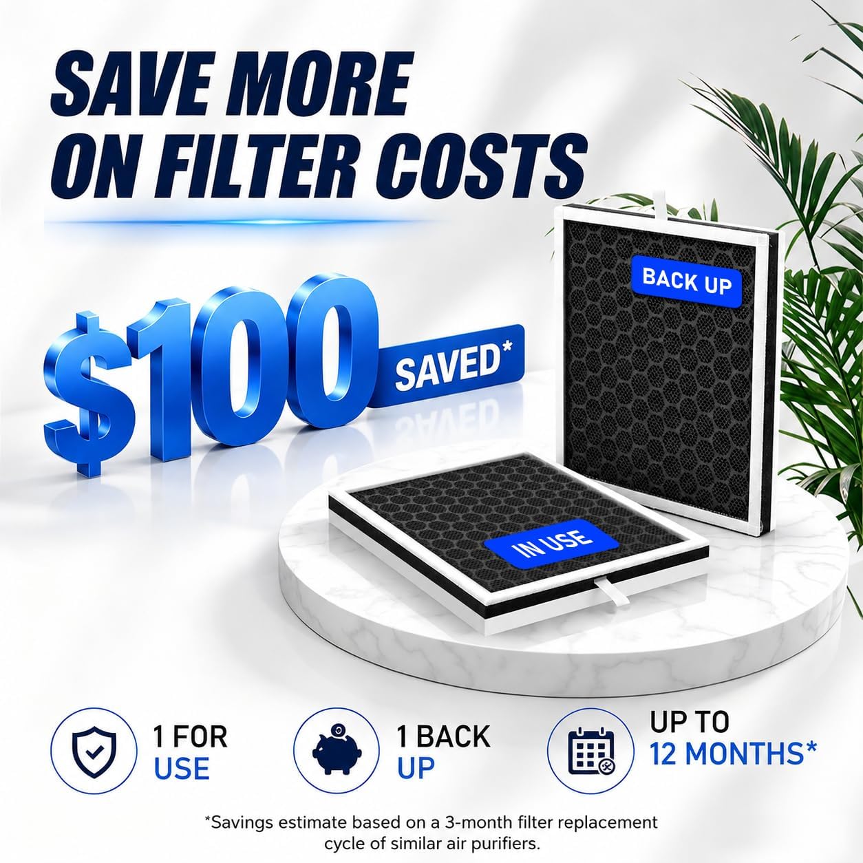 Air Purifiers for Home Large Room, 2 HEPA Filters Included, Covers Up to 2,390 Ft² in 1 Hr, Washable Pre-Filter, Auto, Sleep Mode & Smart AQI, Air Cleaner for Pet Hair, Dust, Smoke, Odor, White image 2