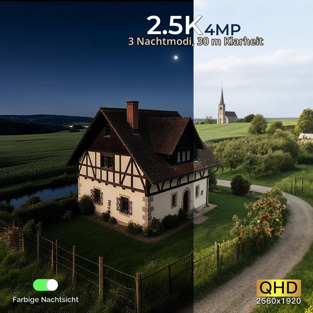 Ctronics 2.5K 4MP 3G/4G LTE Überwachungskamera Aussen mit SIM Karte, PTZ IP Kamera Outdoor, Personenerkennung, Automatische Verfolgung, FarbNachtsicht, 2-Wege-Audio, TF-Speicher, IP66, Weiß (Nero)