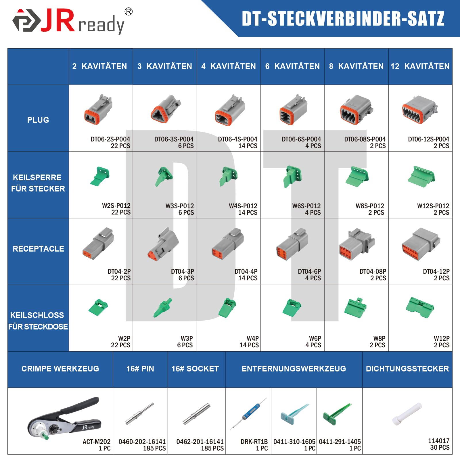 JRready DT Conector Kit 604 PCS Incluyendo Crimping Herramienta ACT-M202 Deutsch Conector 2 3 4 6 8 12 Polos IP68 Impermeable Tamaño 16 Deutsch Terminal 16-20 AWG Herramienta Reparación Automotriz