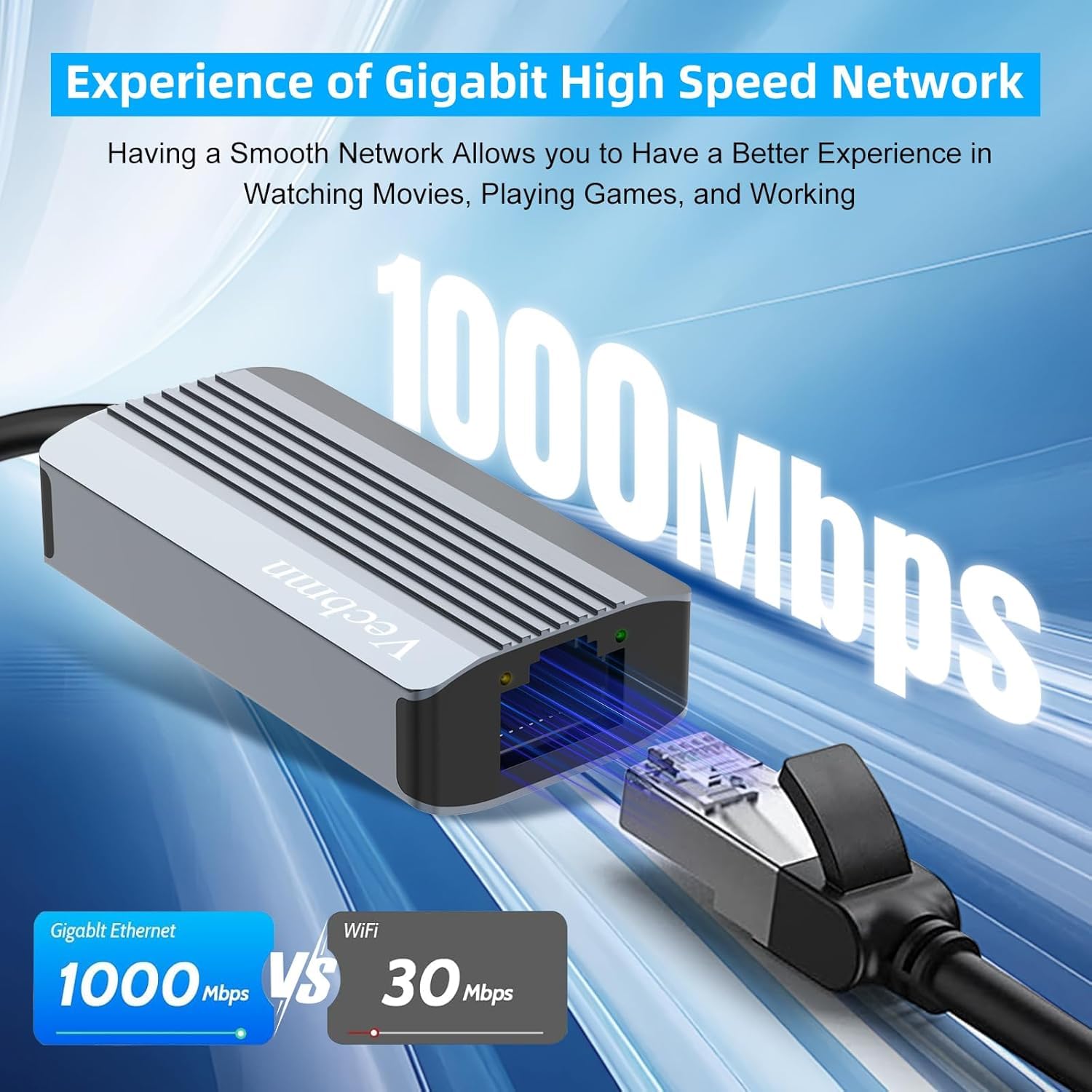 Adattatore USB a Ethernet, USB 3.0 a RJ45 Gigabit LAN Adattatore Ethernet USB C, Adattatore di Rete 2 in 1 USB-C Ethernet 10/100/1000Mbps,Adattatore LAN per Windows XP/MacBook/Linux/Vista ecc