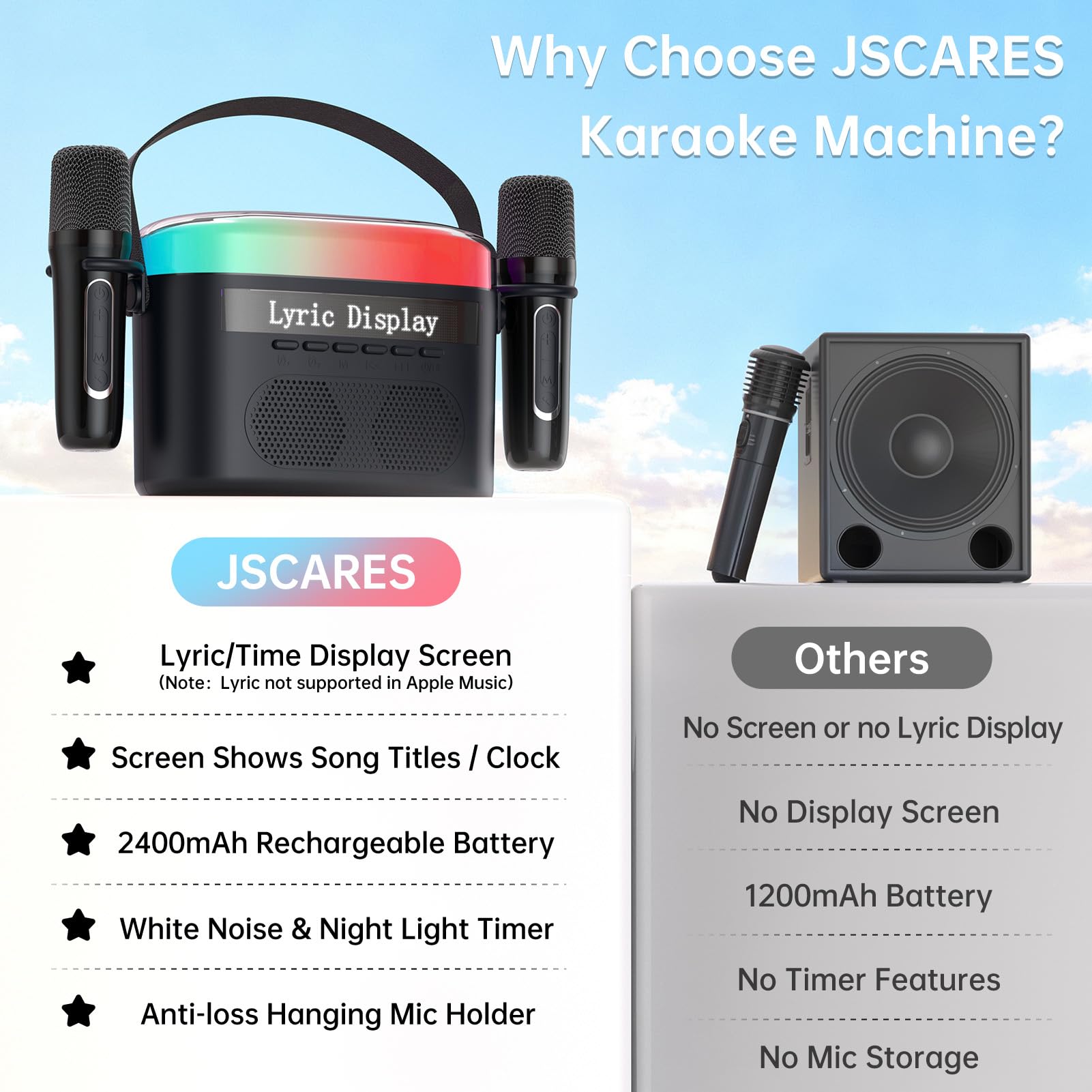 Mini macchina per karaoke per bambini e adulti, 2 microfoni wireless, luci LED Colortul, altoparlante Bluetooth portatile per esterni - Nero