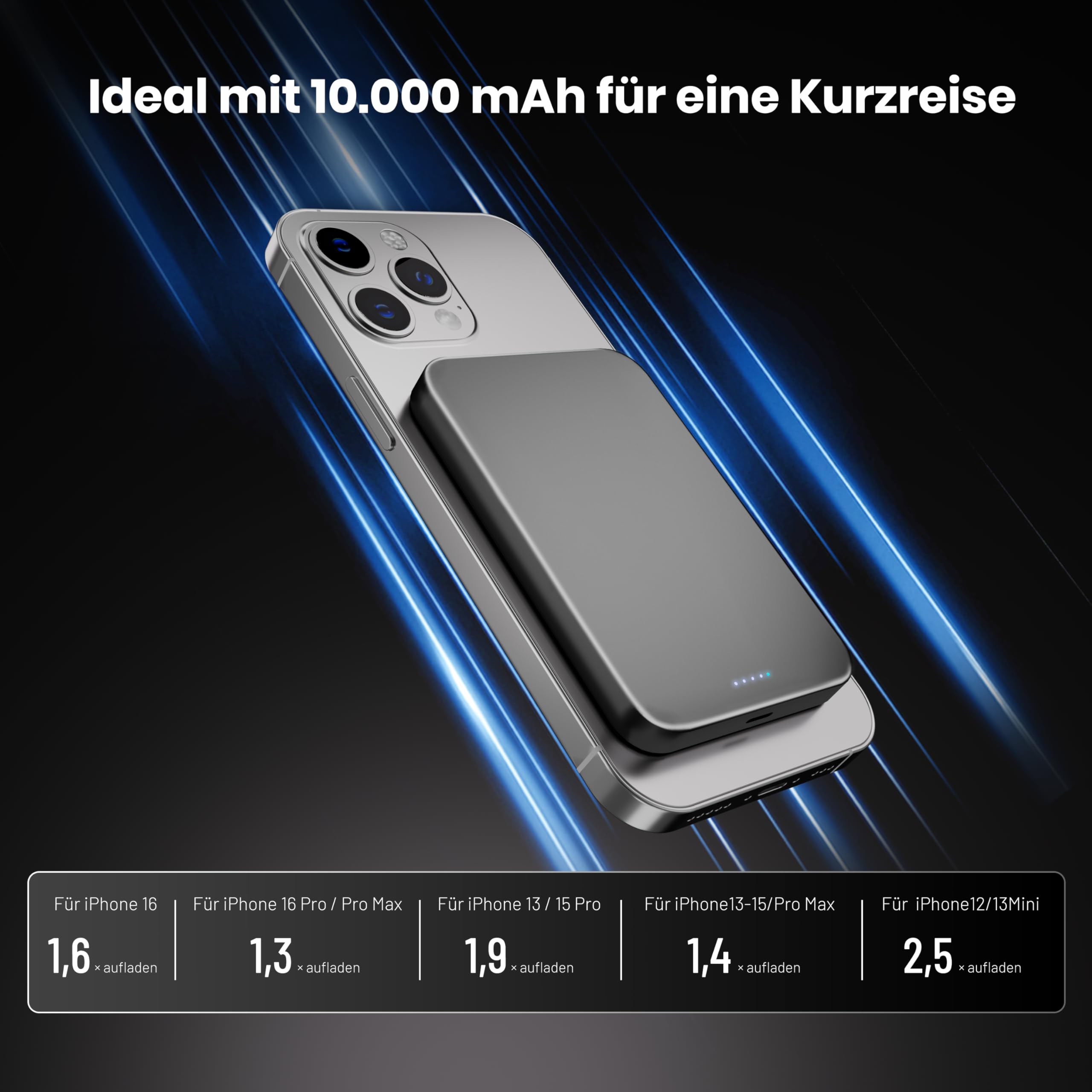 Kstime Banco de energía magnético, 10000 mAh, 14 mm, diseño de titanio ultrafino, PD20W, cargador portátil inalámbrico con entrada y salida USB-C, compatible con iPhone 17/16/15/14/13/12 Series