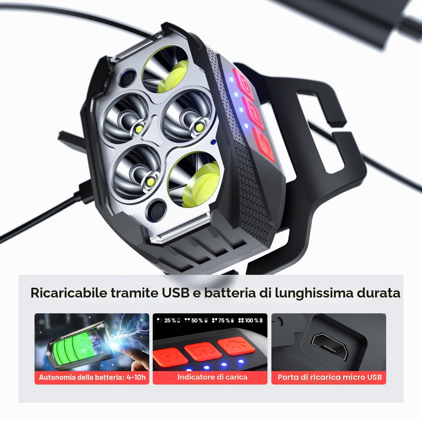 COPIC Torcia Frontale 1100 Lumen LED Ricaricabile con Sensore di Movimento, 14 Modalità con Luce Rossa, USB, 90° Regolabile, IPX4 per Running, Trekking, Campeggio, Pescae Lavoro Notturno