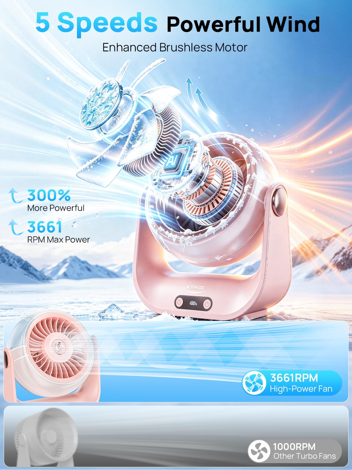 Ventilateur Brumisateur Bureau - 5000mAh Mini Ventilateurs Silencieux de Table avec 5 Vitesses, Ecran LED & Réglable à 90°, Petit Table Fan USB Rechargeable pour Chambre Bureau Extérieur (Rose)