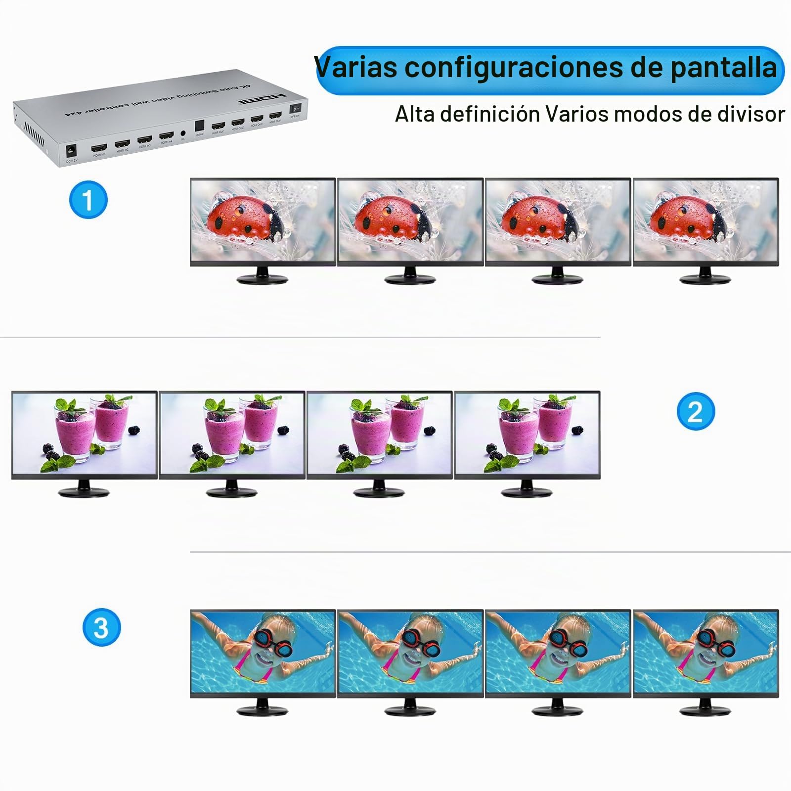 4x4 HDMI Matrix Switch with 4 Input/Output Ports, 3.5mm Audio Out, EDID Support, IR Remote, Button Press, RS232, 4K@30Hz, 1080P 3D, HDCP, YUV 4:4:4