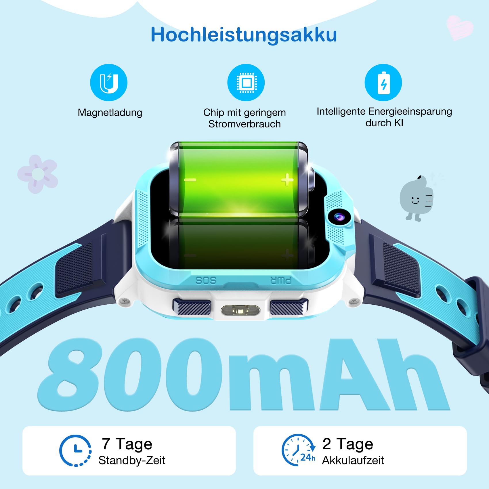4G Smartwatch Kinder mit GPS und Telefon, SOS-Taste, Schulmodus | Kinder Telefonuhr mit SIM Slot, Taschenlampe，Sprachchat, Schrittzähler, IP68, Kinderuhr für Jungen Geschenke 4-12 Jahren
