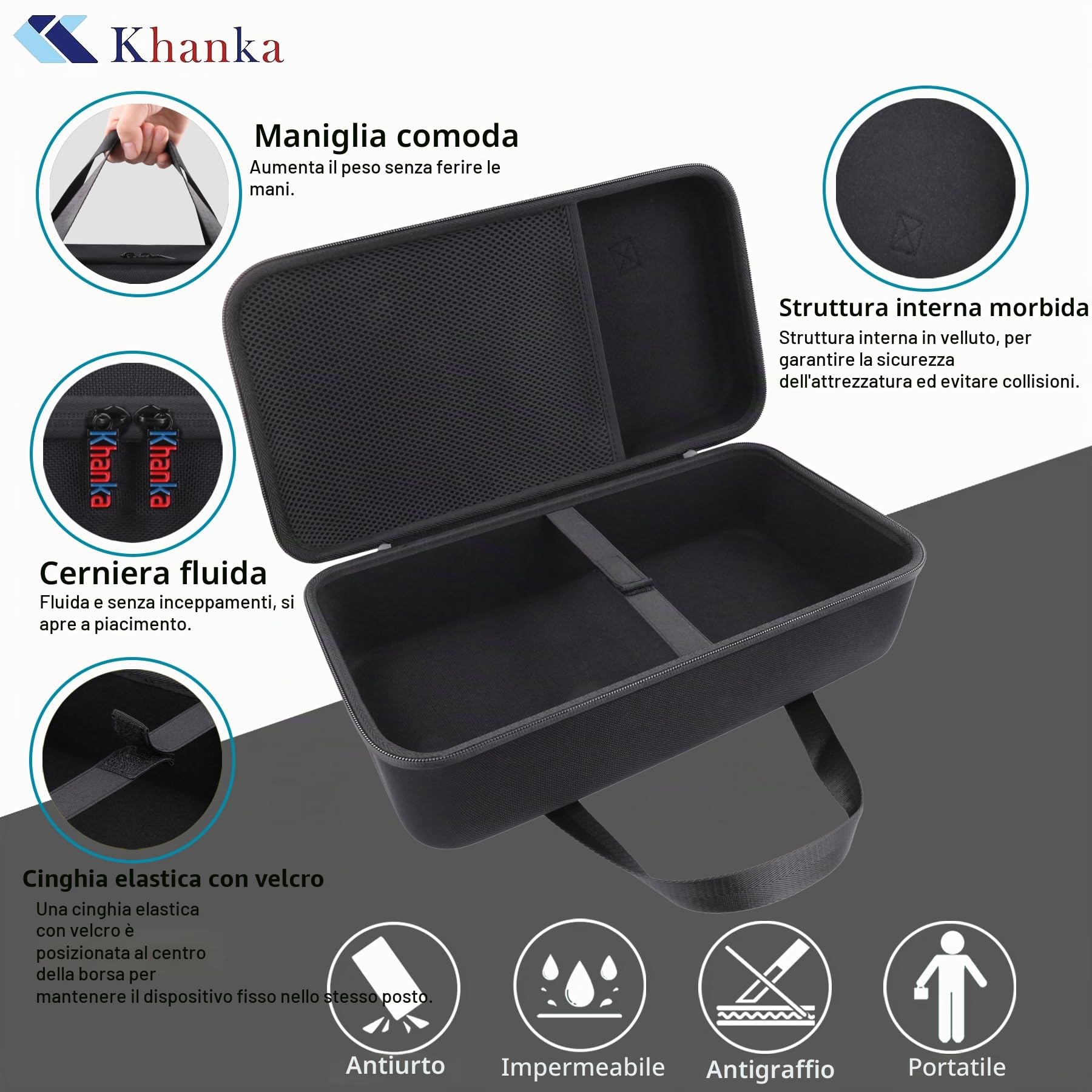 Khanka Custodia per HP OfficeJet 250 Stampante All-in-One Portatile,Borsa Rigida da Viaggio con Tasca in Rete per Accessori HP OfficeJet 250, Solo Custodia