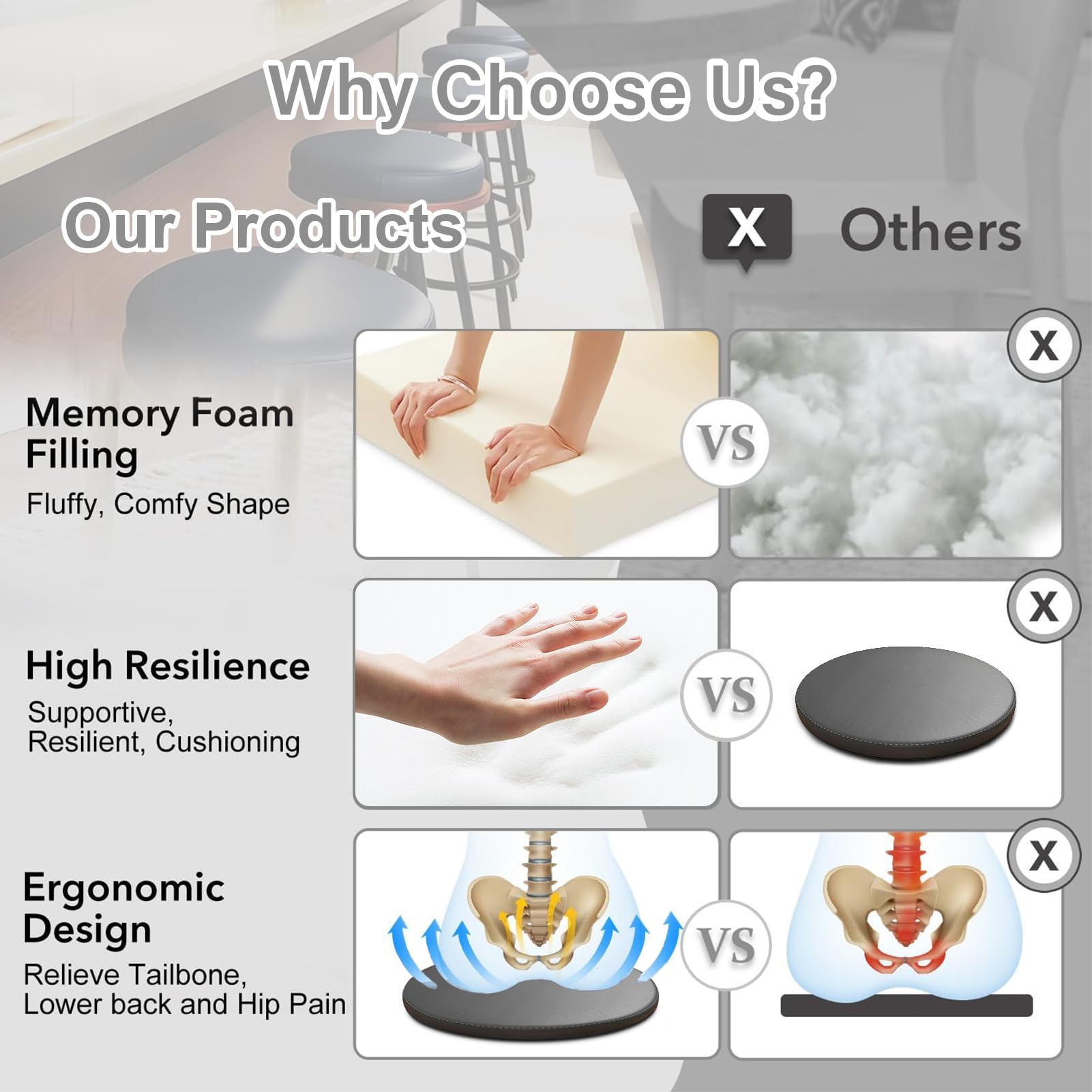 Okrągłe Poduszki na Krzesła z Pianką Memory Foam z Zamkiem, Zdejmowane Poduszki na Krzesła Ogrodowe, Wodoodporne Miękkie Poduszki na Siedzenia do Krzeseł w Jadalni I 40 CM