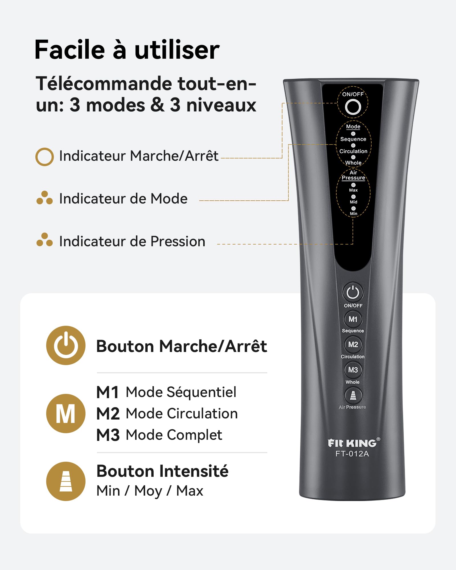 FIT KING Bottes Pressothérapie Jambes, Massage par Compression Air, Appareil Pressothérapie, Anti Jambes Lourdes, Soulagement Lourdes, Douleurs Musculaires et Rétention d'Eau