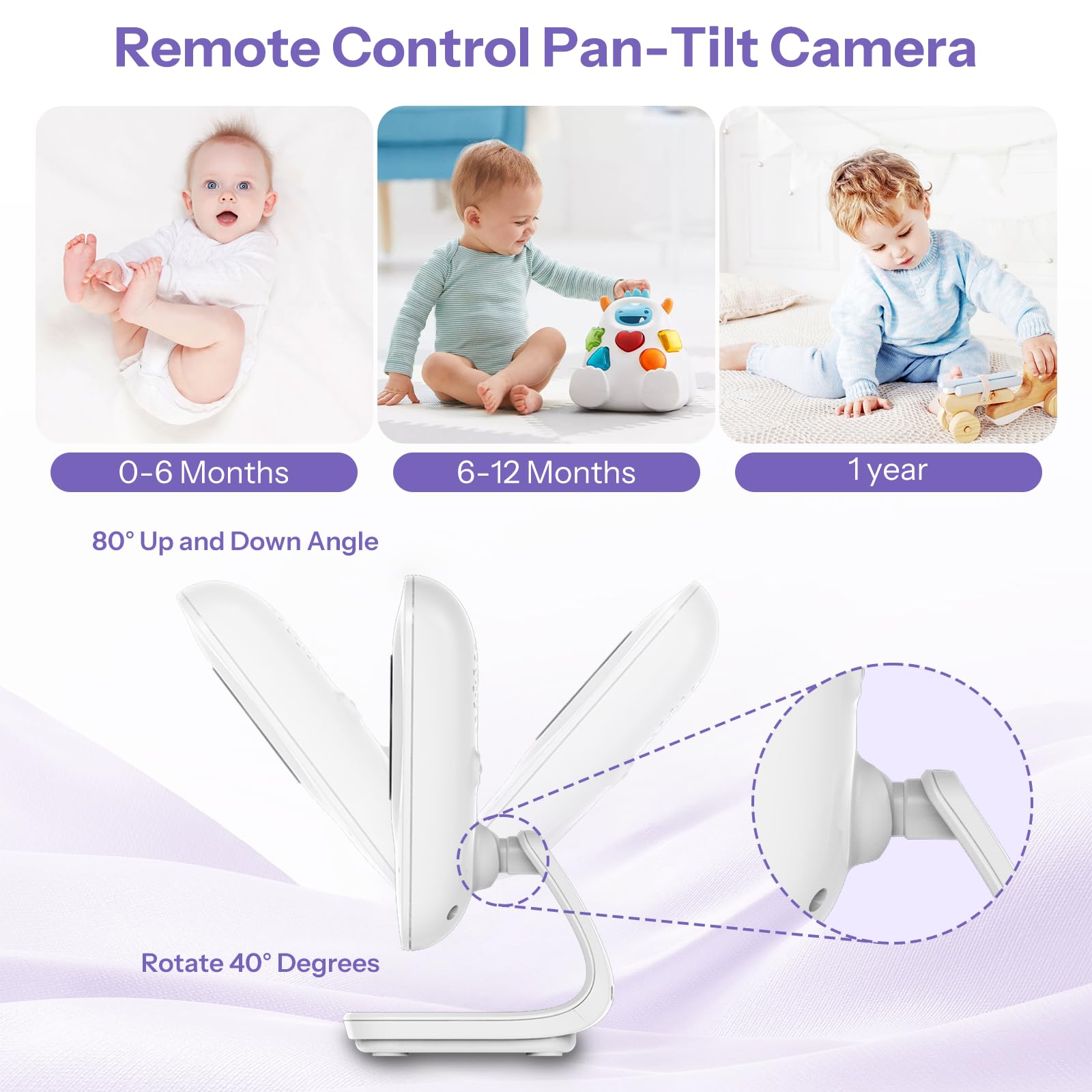 HelloBaby Babyphone Caméra Moniteur vidéo pour bébé Avec caméra et Vision Nocturne, Pantalla LCD Couleur Caméra de Vision Nocturne Infrarouge Mode Eco Affichage de La Température Sleepie