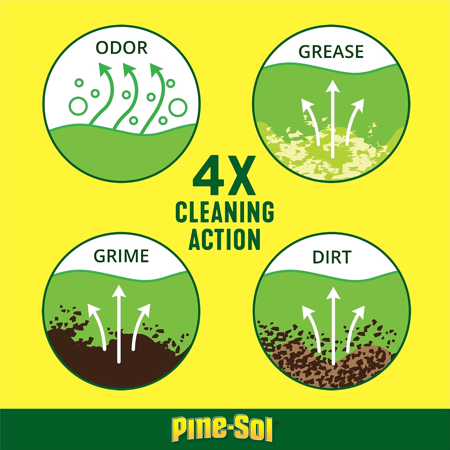 Pine-Sol, Original , 40 Fl Oz