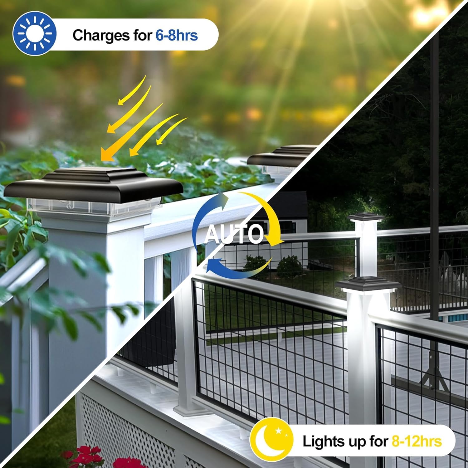 NATPOW Luces solares para postes de jardín, luces de valla de jardín, blanco cálido y blanco frío, luz exterior de atardecer hasta el amanecer, encendido/apagado automático, lámpara IP65 impermeable