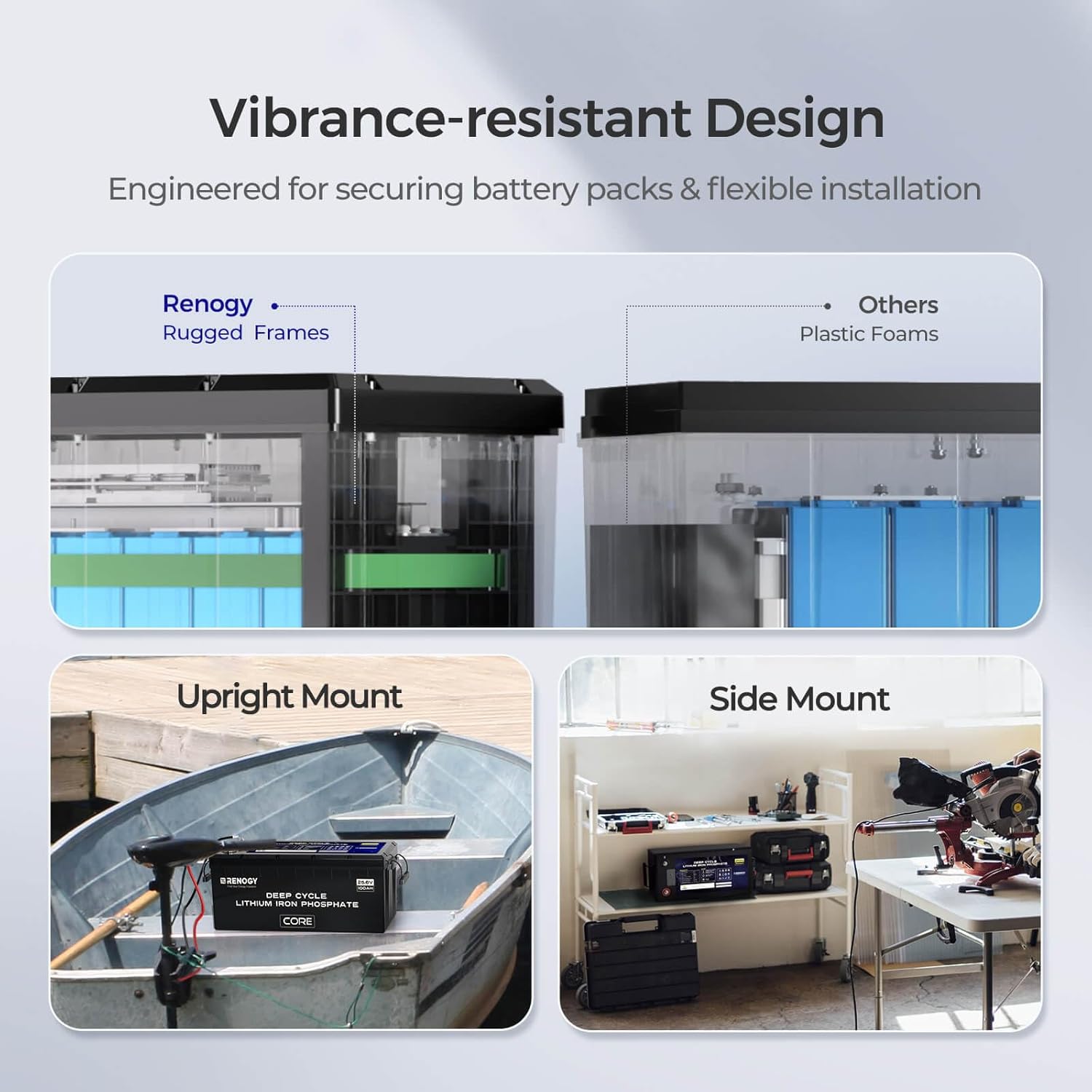 Renogy battery mounting options