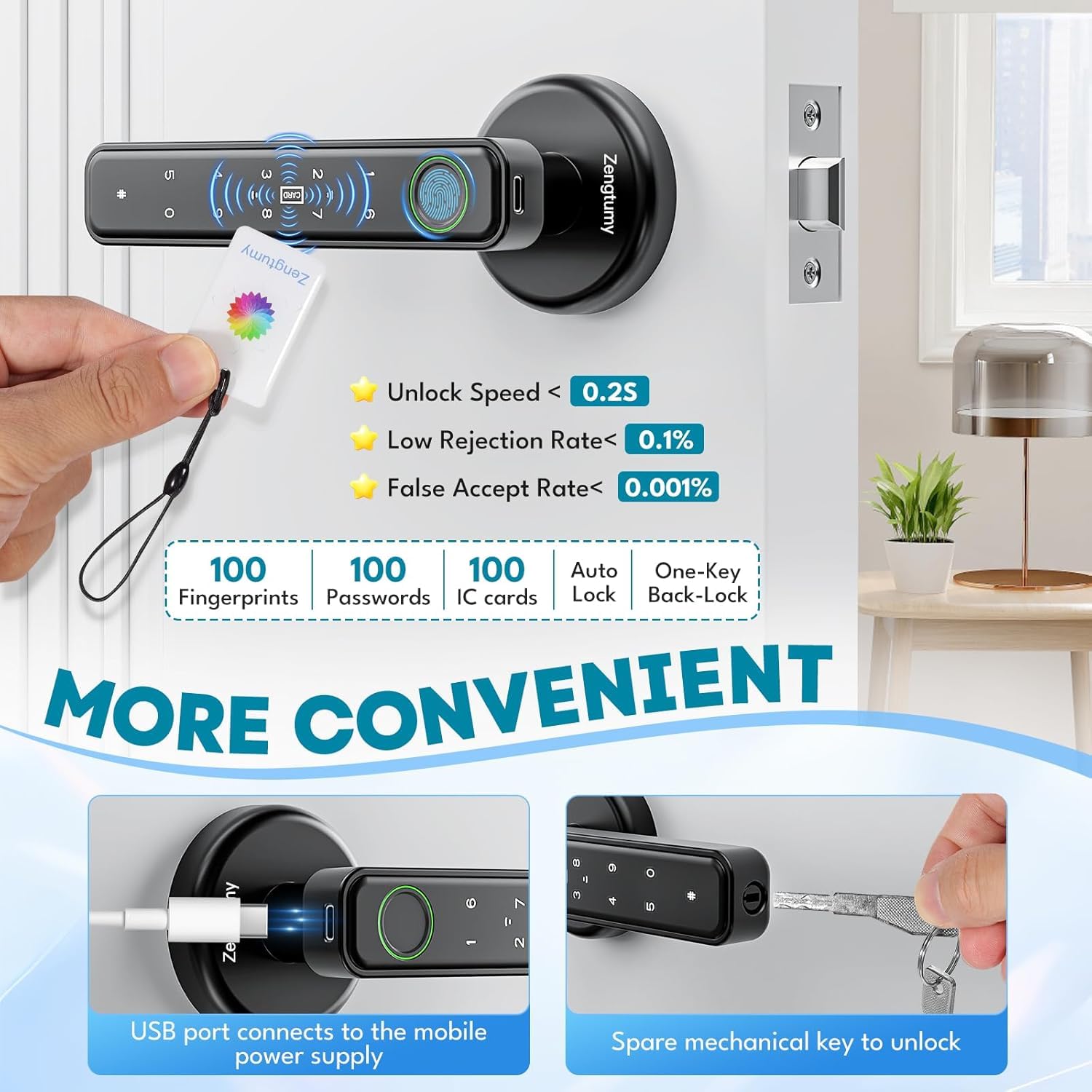 Serrure de porte à empreintes digitales, serrures de porte pour chambre à coucher, serrure de porte biométrique avec empreinte digitale/application/mot de passe/clé/carte IC - Serrure de